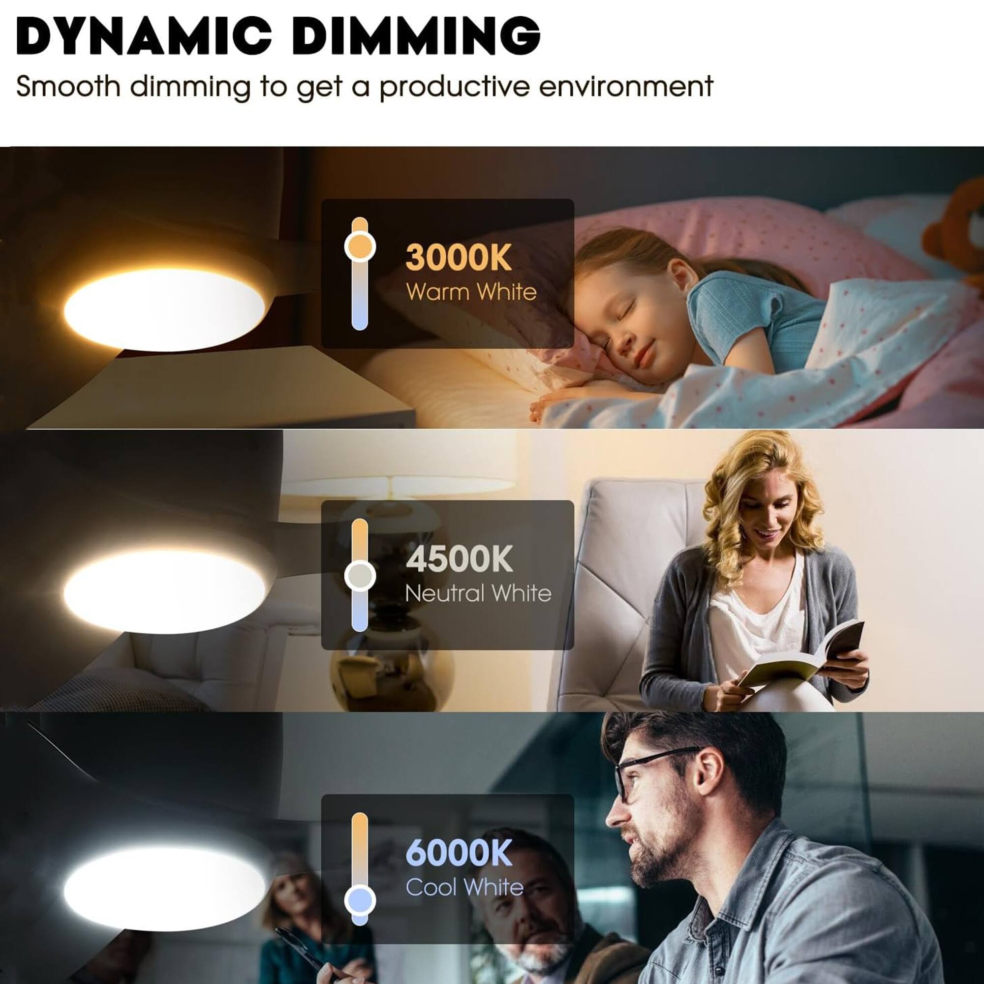 DYNAMIC DIMMING  
Smooth dimming to get a productive environment  

3000K Warm White  
4500K Neutral White  
6000K Cool White
