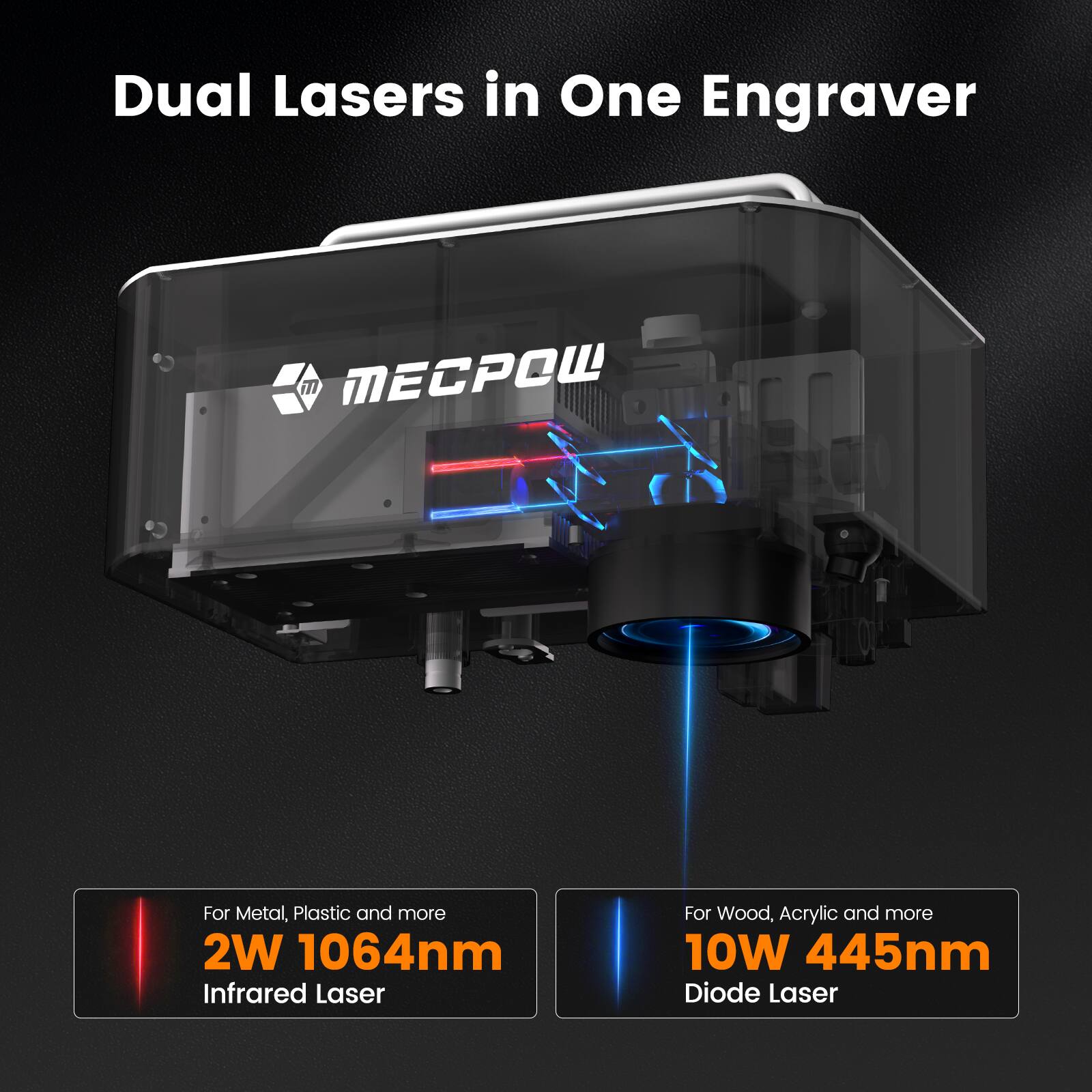 Dual Lasers in One Engraver  
MECPOW  
For Metal, Plastic and more  
2W 1064nm Infrared Laser  
For Wood, Acrylic and more  
10W 445nm Diode Laser