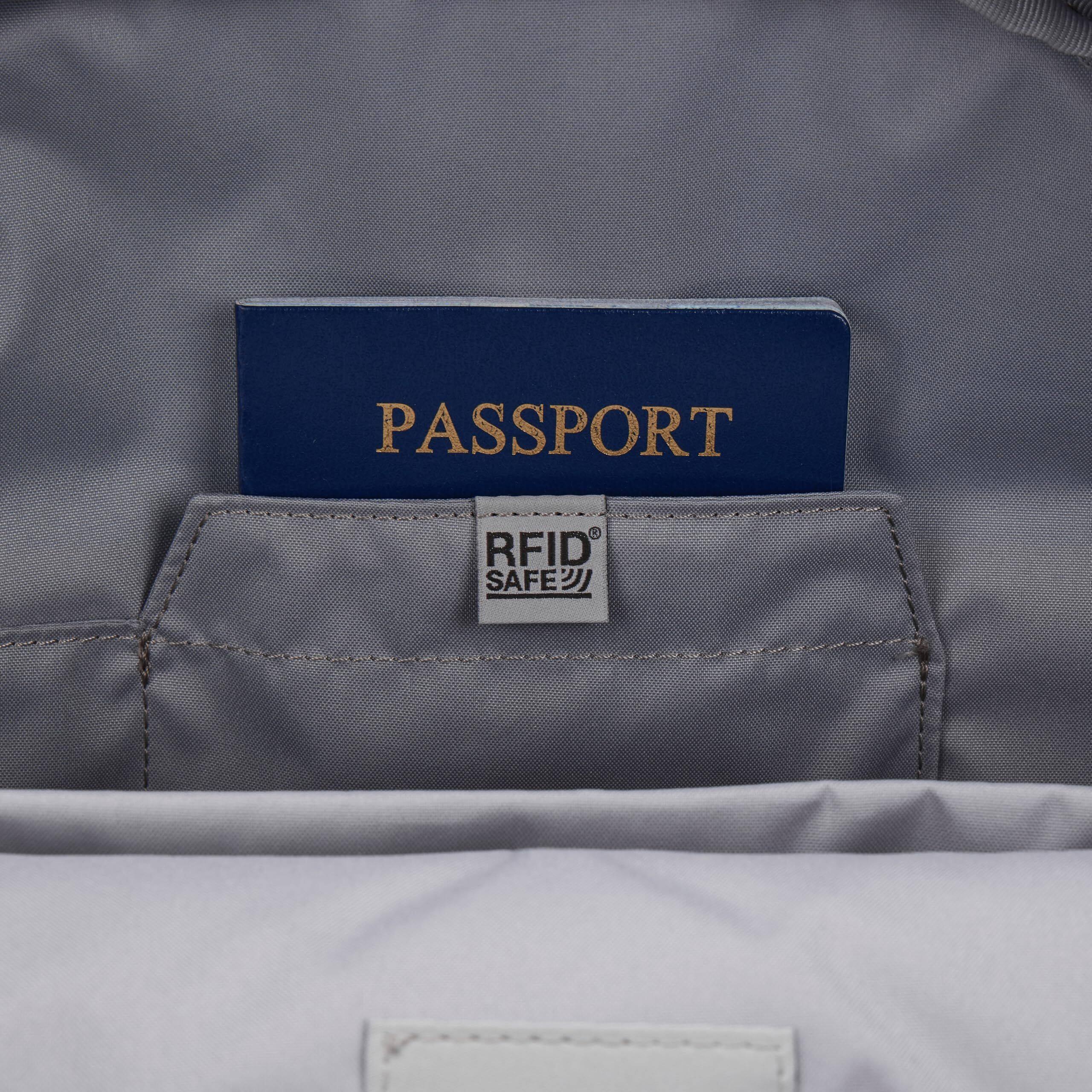 PASSPORT  
RFID SAFE