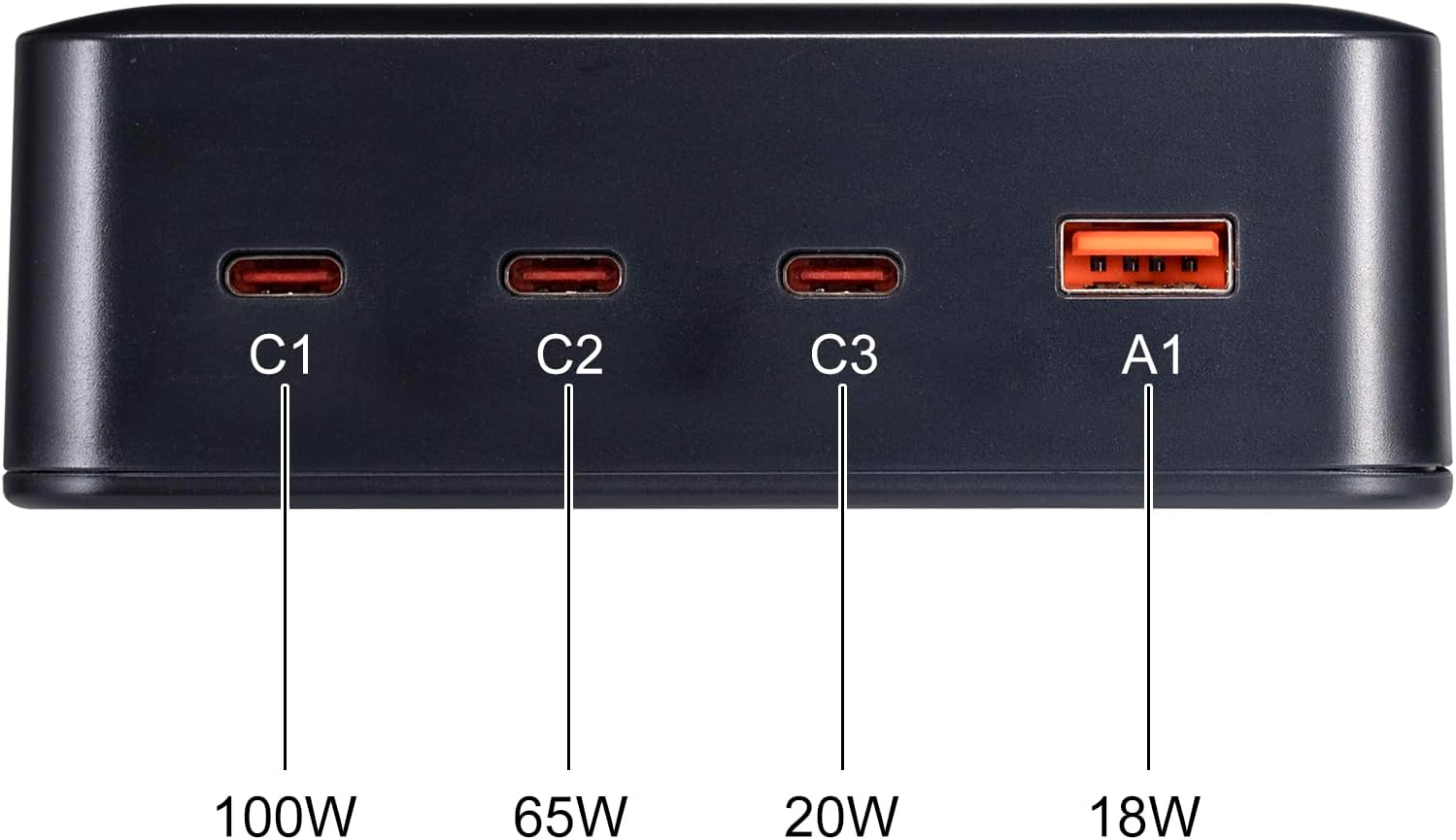 C1: 100W  
C2: 65W  
C3: 20W  
A1: 18W
