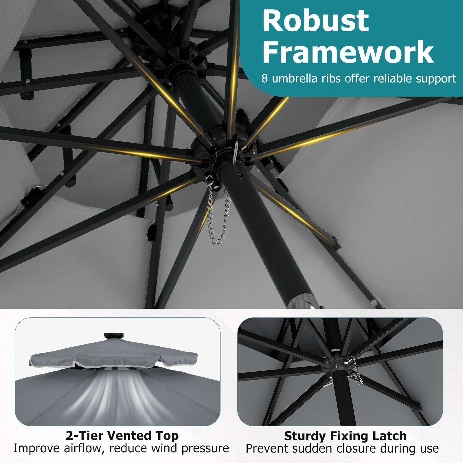 Robust Framework  
8 umbrella ribs offer reliable support  

2-Tier Vented Top  
Improve airflow, reduce wind pressure  

Sturdy Fixing Latch  
Prevent sudden closure during use