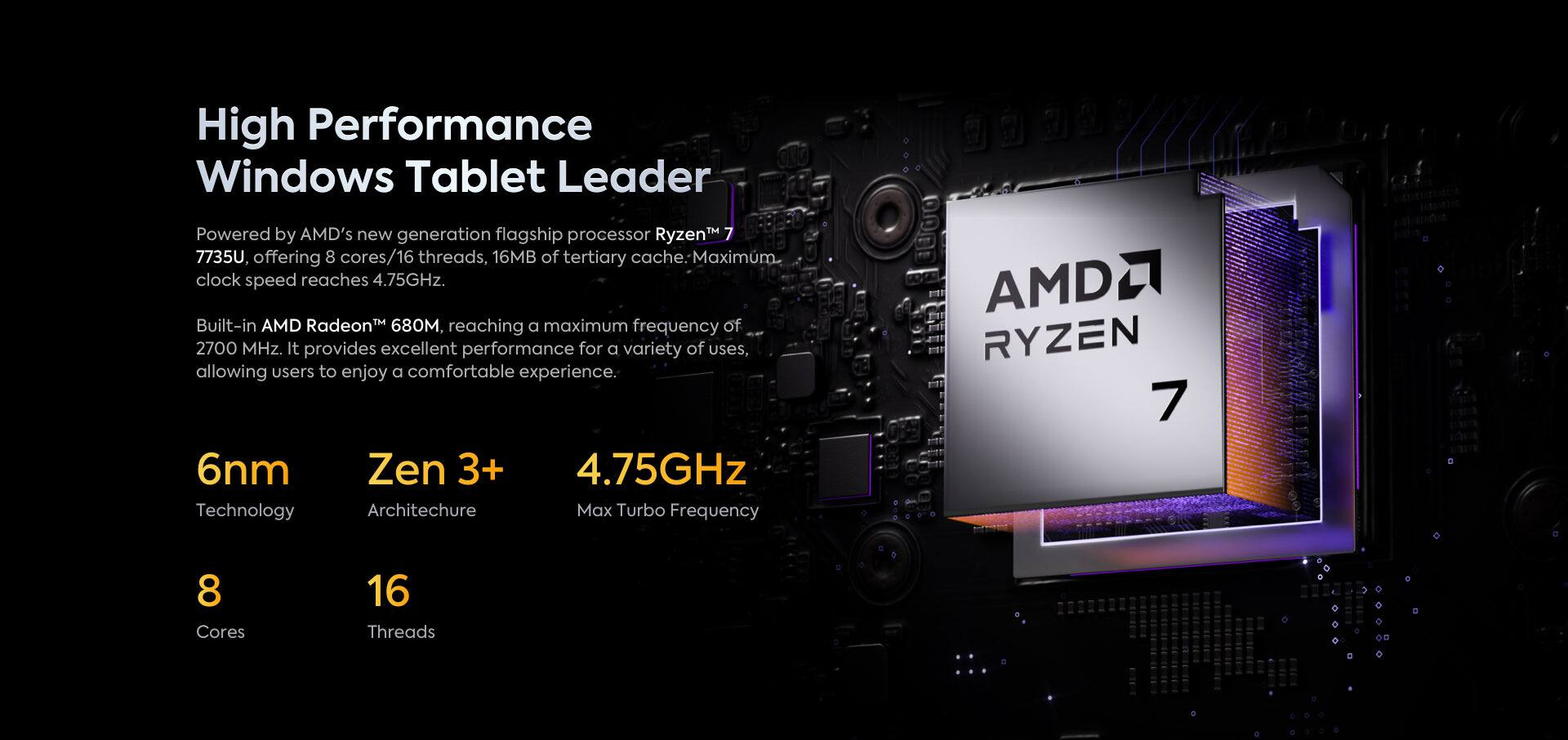High Performance Windows Tablet Leader

Powered by AMD's new generation flagship processor Ryzen™ 7 7735U, offering 8 cores/16 threads, 16MB of tertiary cache. Maximum clock speed reaches 4.75GHz. Built-in AMD Radeon™ 680M, reaching a maximum frequency of 2700 MHz. It provides excellent performance for a variety of uses, allowing users to enjoy a comfortable experience.

6nm Technology  
Zen 3+ Architecture  
4.75GHz Max Turbo Frequency

8 Cores  
16 Threads