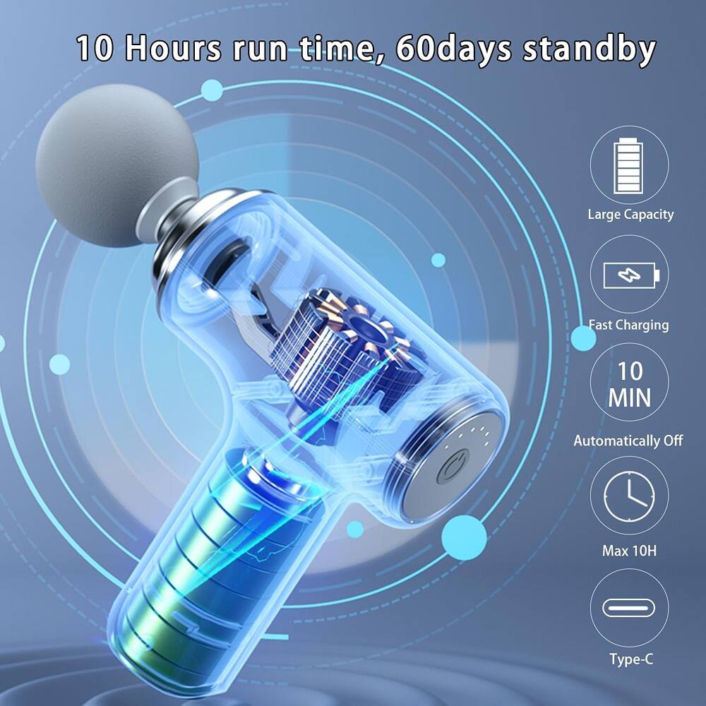 10 Hours run-time, 60days standby

- Large Capacity
- Fast Charging
- 10 MIN Automatically Off
- Max 10H
- Type-C