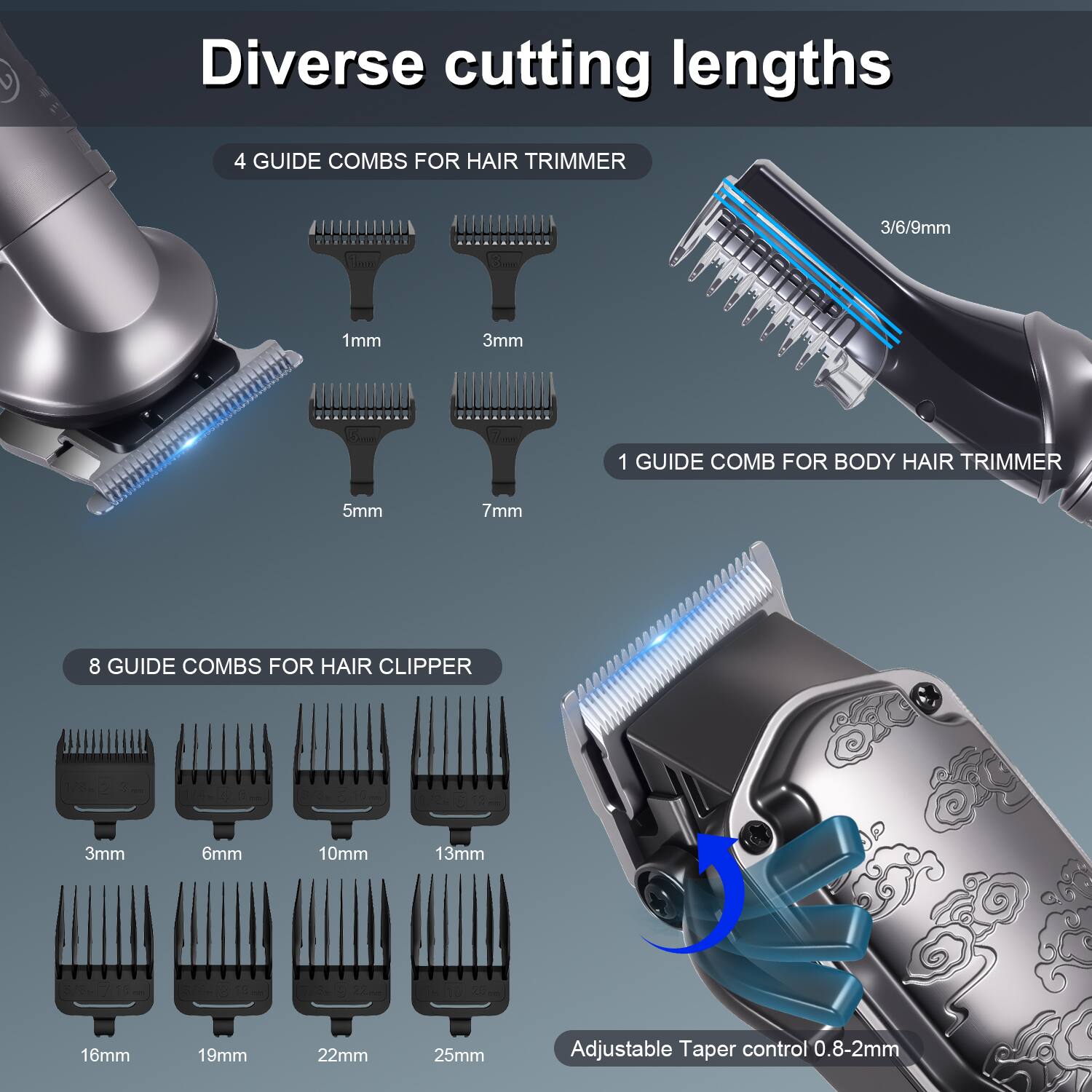 Diverse cutting lengths

4 GUIDE COMBS FOR HAIR TRIMMER
3/6/9mm
1mm
3mm
5mm
7mm

1 GUIDE COMB FOR BODY HAIR TRIMMER
5mm
7mm

8 GUIDE COMBS FOR HAIR CLIPPER
3mm
6mm
10mm
13mm
16mm
19mm
22mm
25mm

Adjustable Taper control 0.8-2mm