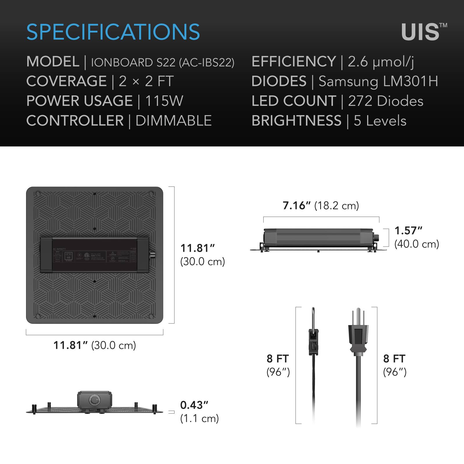 SPECIFICATIONS  
MODEL | IONBOARD S22 (AC-IBS22)  
COVERAGE | 2 x 2 FT  
POWER USAGE | 115W  
CONTROLLER | DIMMABLE  

EFFICIENCY | 2.6 µmol/j  
DIODES | Samsung LM301H  
LED COUNT | 272 Diodes  
BRIGHTNESS | 5 Levels  

7.16" (18.2 cm)  
11.81" (30.0 cm)  
1.57" (40.0 cm)  
11.81" (30.0 cm)  
0.43" (1.1 cm)  
8 FT (96")  
8 FT (96")