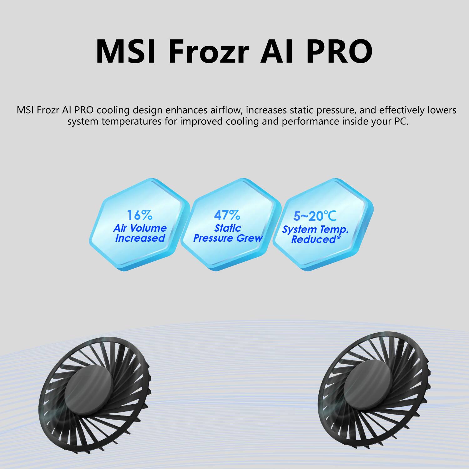MSI Frozr AI PRO cooling design enhances airflow, increases static pressure, and effectively lowers system temperatures for improved cooling and performance inside your PC.  
- 16% Air Volume Increased  
- 47% Static Pressure Grew  
- 5~20°C System Temp. Reduced*