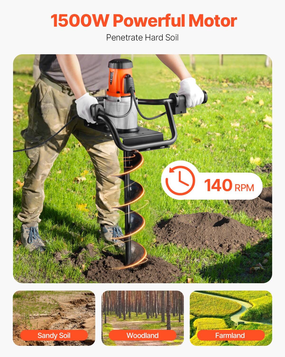1500W Powerful Motor Penetrate Hard Soil  
140 RPM  
Sandy Soil  
Woodland  
Farmland