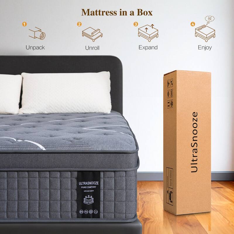 Mattress in a Box

1. Unpack
2. Unroll
3. Expand
4. Enjoy

ULTRASNOOZE PURE COMFORT

UltraSnooze