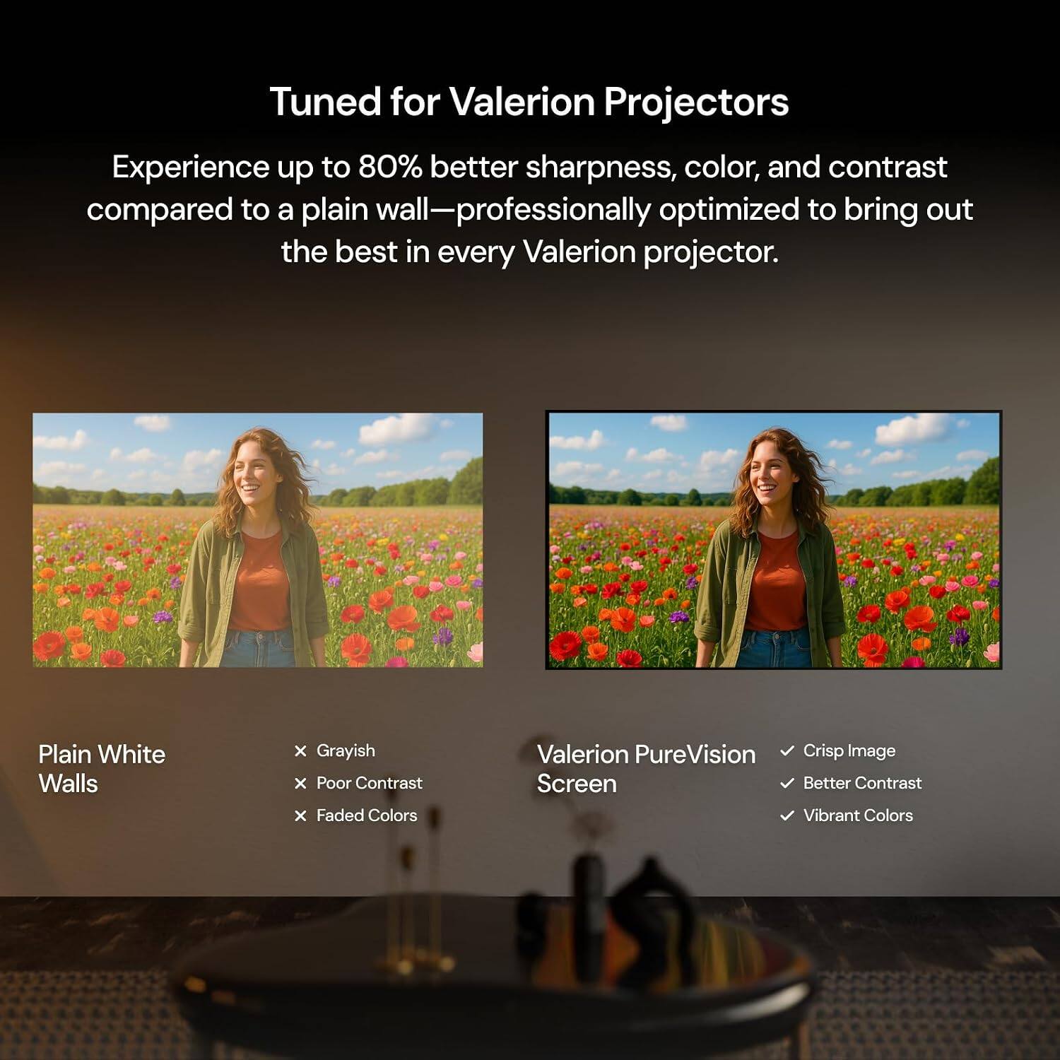 Tuned for Valerion Projectors

Experience up to 80% better sharpness, color, and contrast compared to a plain wall—professionally optimized to bring out the best in every Valerion projector.

Plain White Walls
- Grayish
- Poor Contrast
- Faded Colors

Valerion PureVision Screen
- Crisp Image
- Better Contrast
- Vibrant Colors