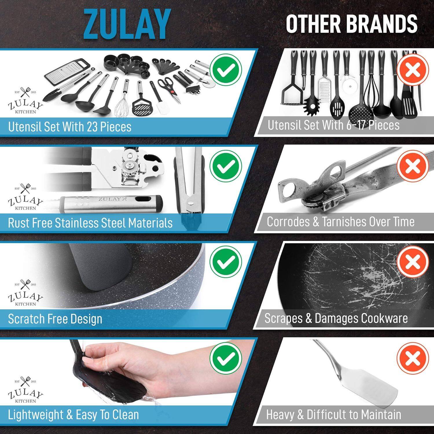 ZULAY KITCHEN Utensil Set With 23 Pieces, ZULAY KITCHEN Rust Free Stainless Steel Materials, ZULAY KITCHEN Scratch Free Design, ZULAY KITCHEN Lightweight & Easy To Clean

OTHER BRANDS Utensil Set With 6-17 Pieces, Corrodes & Tarnishes Over Time, Scrapes & Damages Cookware, Heavy & Difficult to Maintain