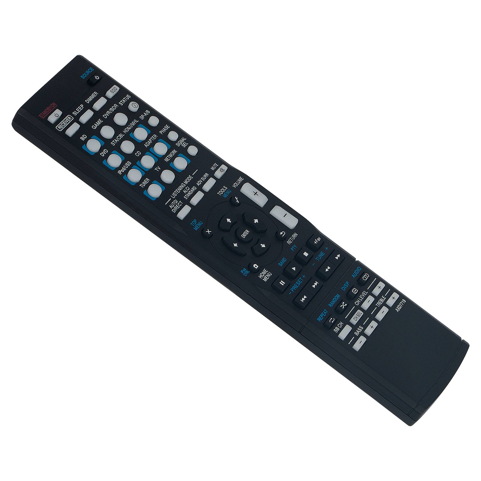 Sure, here is the corrected and grouped text from the image:

**Top Section:**
- SOURCE
- 600
- DINMER STATUS
- SLEEP
- OVR/BOR
- SP-AB
- GCaVE
- GAME
- HONIMHL
- PHASE
- BO
- STA/CBL
- HOWIMHL
- STAICEL
- ADAPTER
- Td
- SEL
- DVD
- NETWORK
- e/ TV
- MITE
- TUNER
- MODE
- KOVSURR
- VOLUME
- LISTENING
- ALCI
- CHENONNUS
- TOOLS
- MEN
- I
- DRECT
- I
- JR
- TOP
- 4 x
- EVR
- RETURN
- FM
- BAN
- TUNE
- a
- A
- 2
- HOME
- MENU
- DIDY
- B
- -PRESET+
- I
- DISP
- C
- RANDOM
- X
- CHLEVEL
- 1
- TREBLE
- BLACTON
- REPEAT
- 