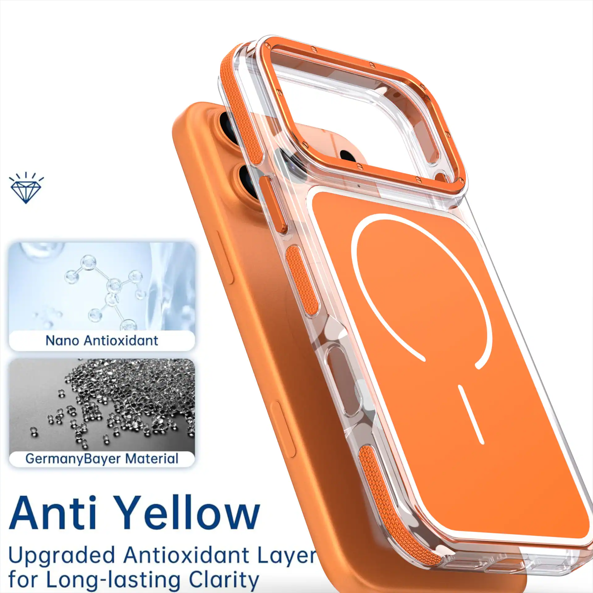 Nano Antioxidant  
Germany Bayer Material  
Anti Yellow  
Upgraded Antioxidant Layer for Long-lasting Clarity