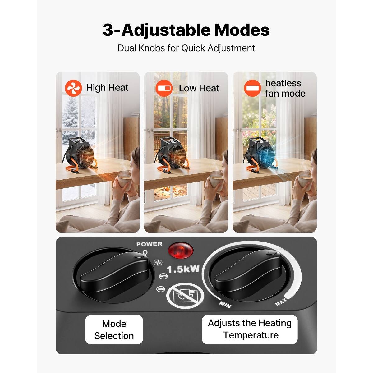 3-Adjustable Modes  
Dual Knobs for Quick Adjustment

- High Heat
- Low Heat
- Heatless fan mode

POWER 0  
1.5kW

Mode Selection  
MIN MAX Adjusts the Heating Temperature