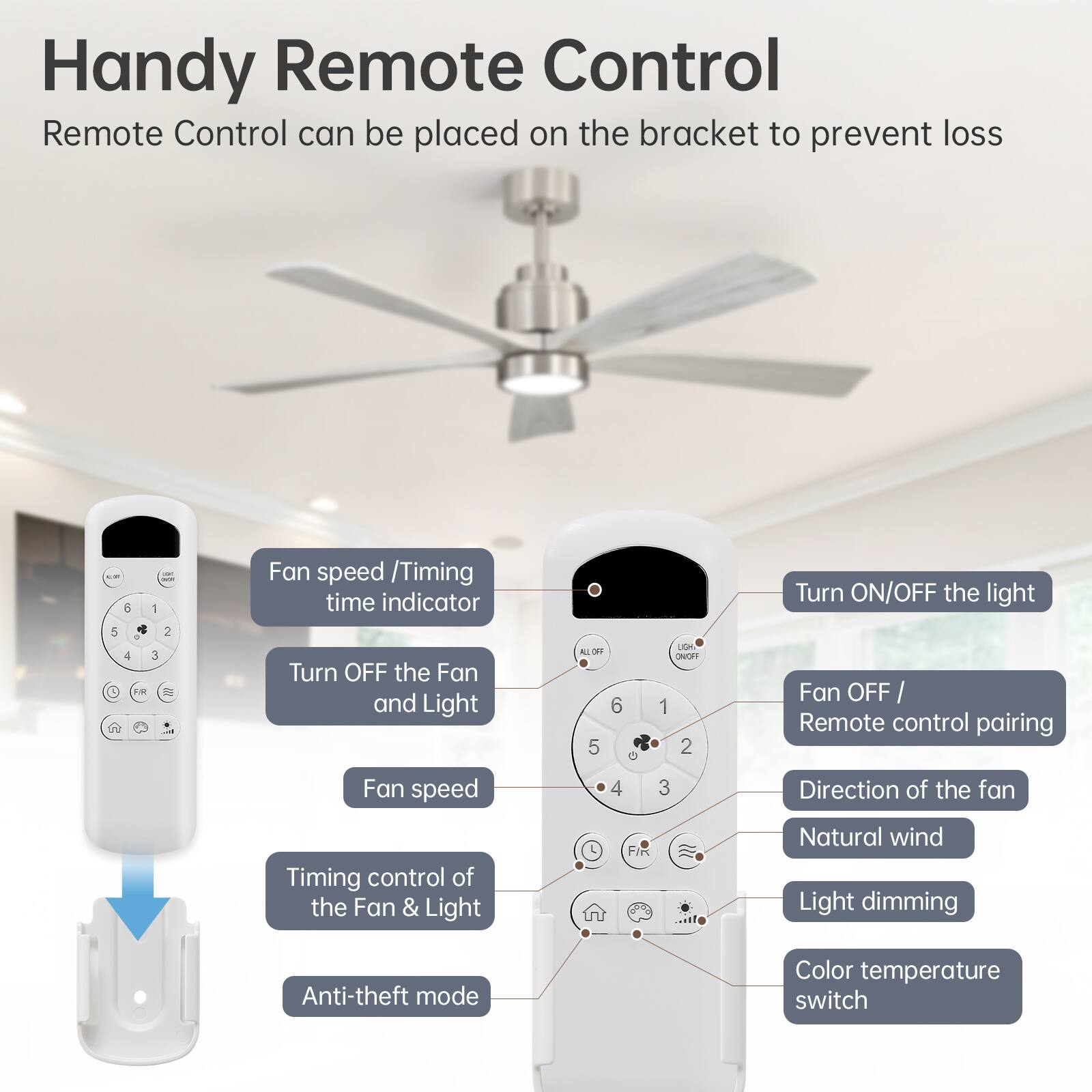 Handy Remote Control  
Remote Control can be placed on the bracket to prevent loss

- Fan speed / Timing time indicator
- Turn OFF the Fan and Light
- Fan speed
- Timing control of the Fan & Light
- Anti-theft mode
- Turn ON/OFF the light
- Fan OFF / Remote control pairing
- Direction of the fan
- Natural wind
- Light dimming
- Color temperature switch