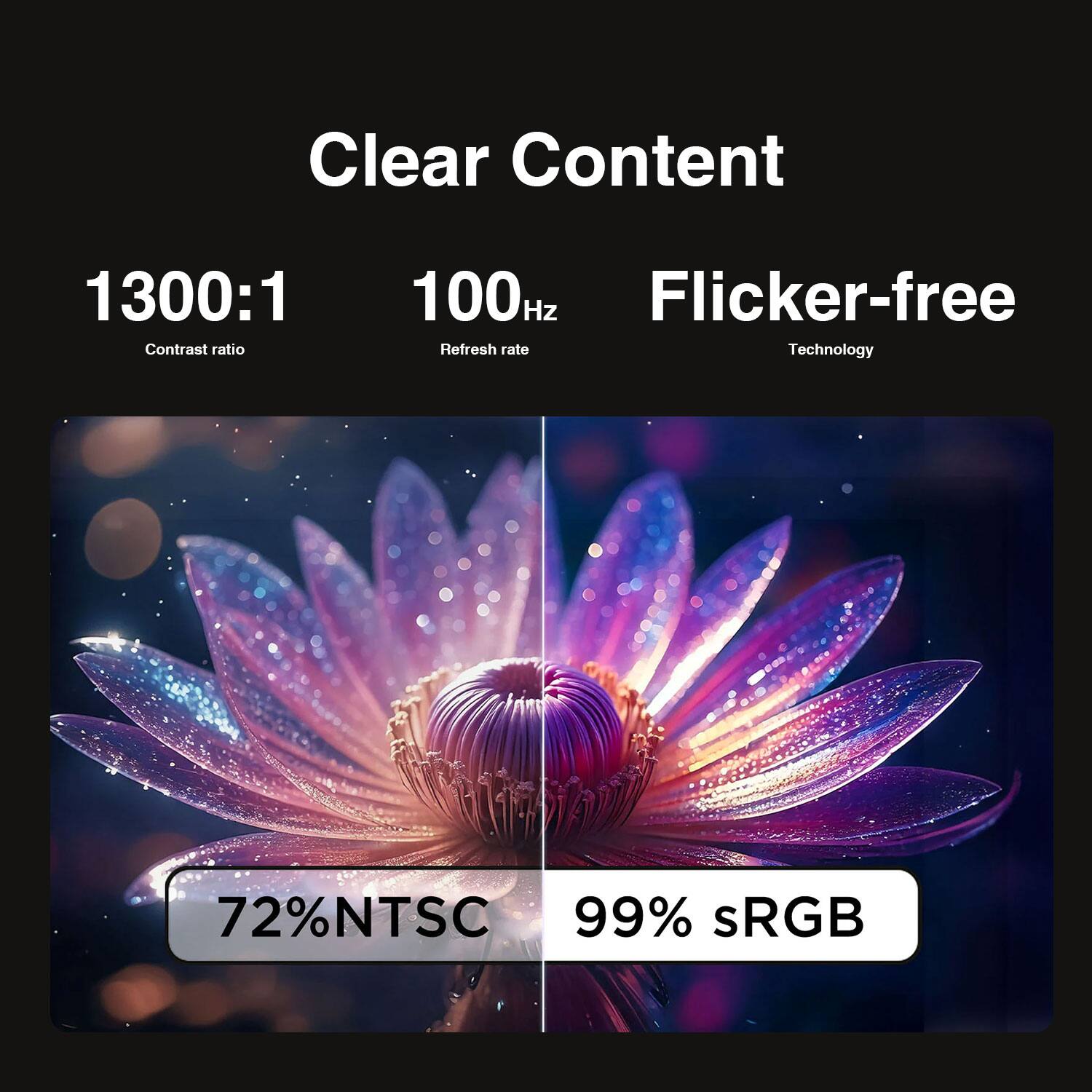 Clear Content  
1300:1 Contrast ratio  
100Hz Refresh rate  
Flicker-free Technology  
72% NTSC  
99% sRGB