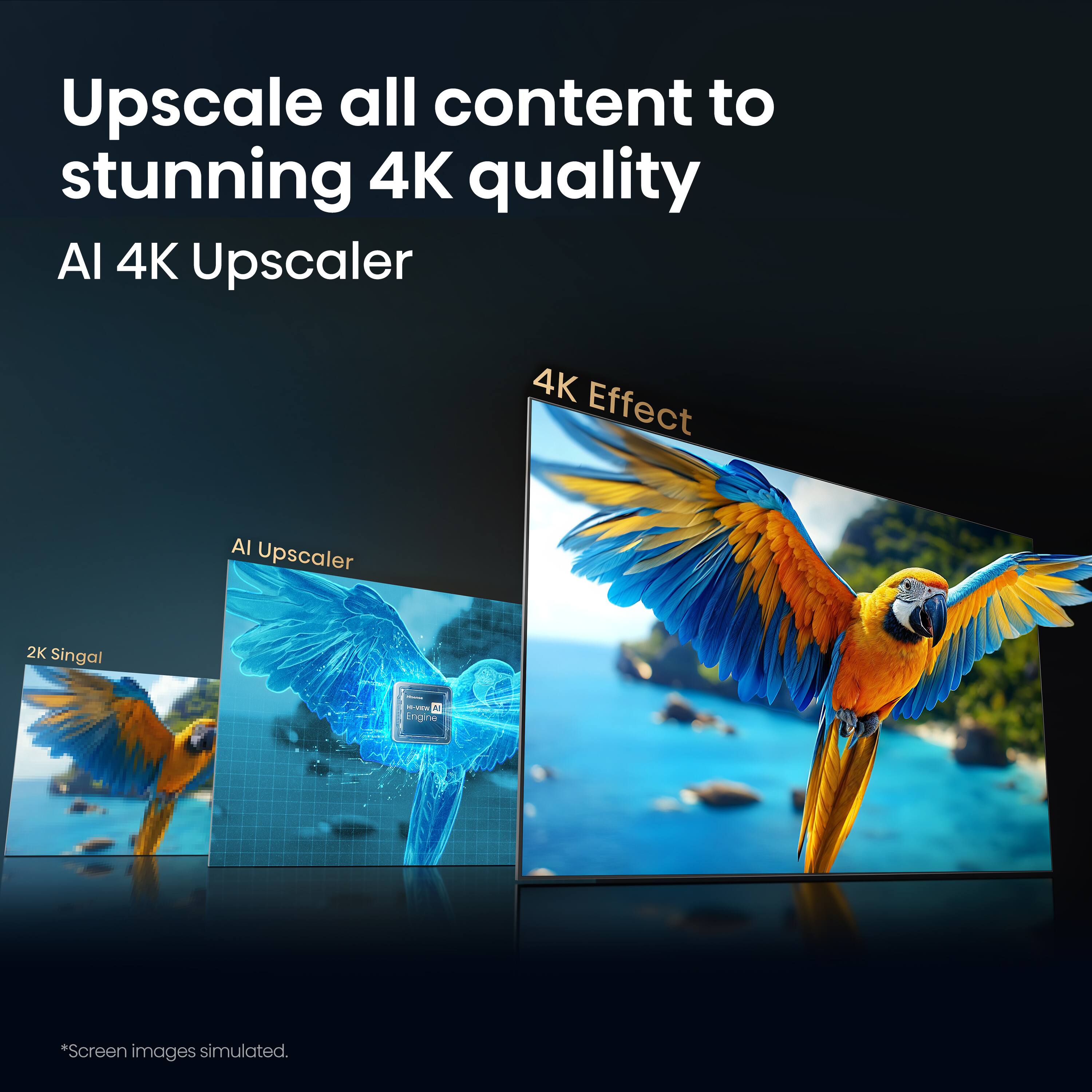 Upscale all content to stunning 4K quality  
AI 4K Upscaler  
4K Effect  
AI Upscaler  
2K Signal  
A Engine  
*Screen images simulated.