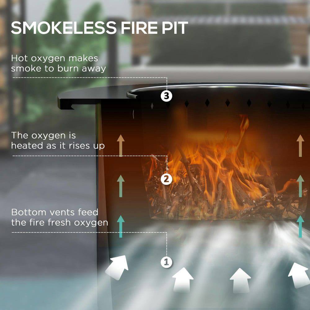 SMOKELESS FIRE PIT

1. Bottom vents feed the fire fresh oxygen
2. The oxygen is heated as it rises up
3. Hot oxygen makes smoke to burn away