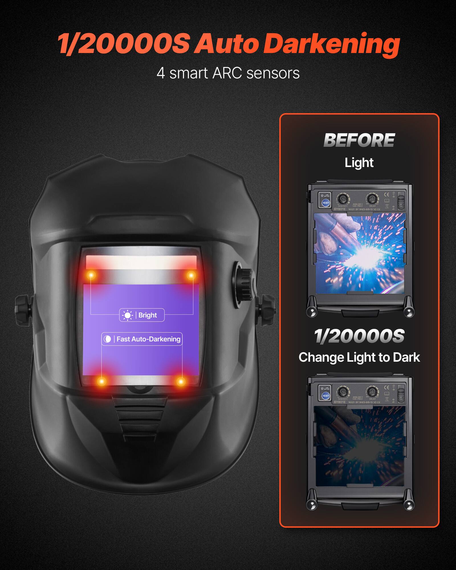 1/20000S Auto Darkening  
4 smart ARC sensors  

BEFORE  
Light  

1/20000S  
Change Light to Dark