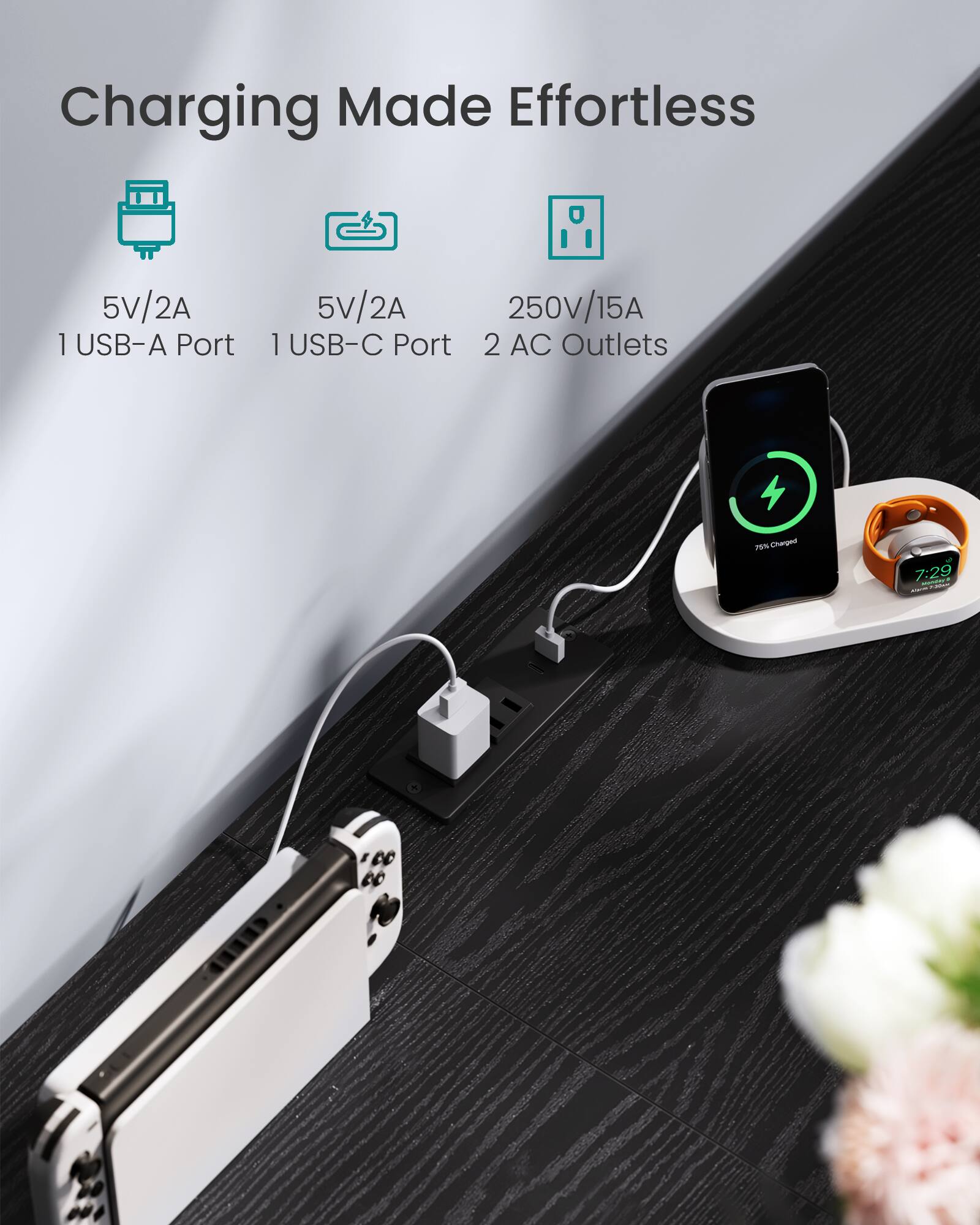 Charging Made Effortless  
5V/2A 1 USB-A Port  
5V/2A 1 USB-C Port  
250V/15A 2 AC Outlets  
PS Charged 7:29