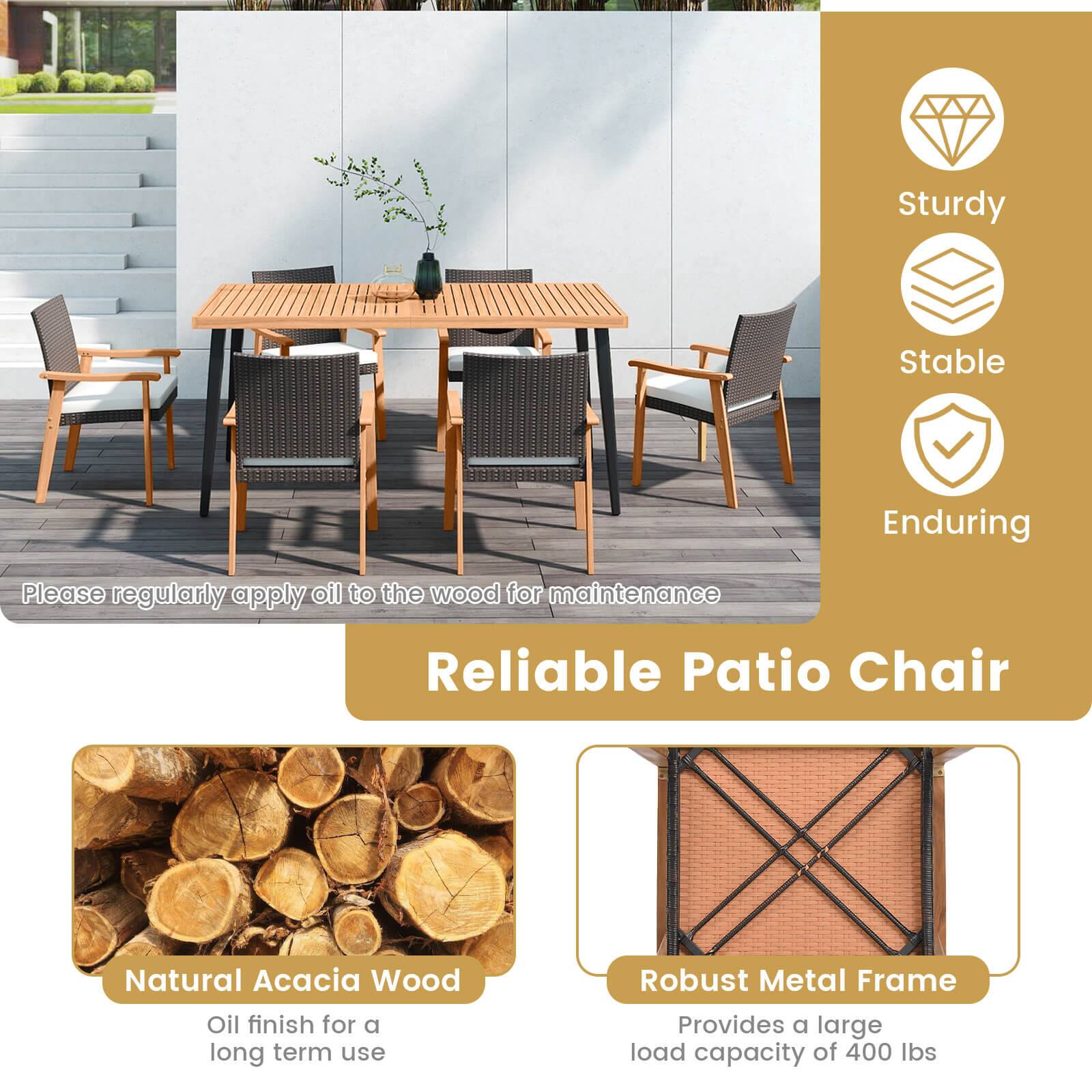 Sturdy, Stable, Enduring

Please regularly apply oil to the wood for maintenance

Reliable Patio Chair

Natural Acacia Wood
Oil finish for a long term use

Robust Metal Frame
Provides a large load capacity of 400 lbs