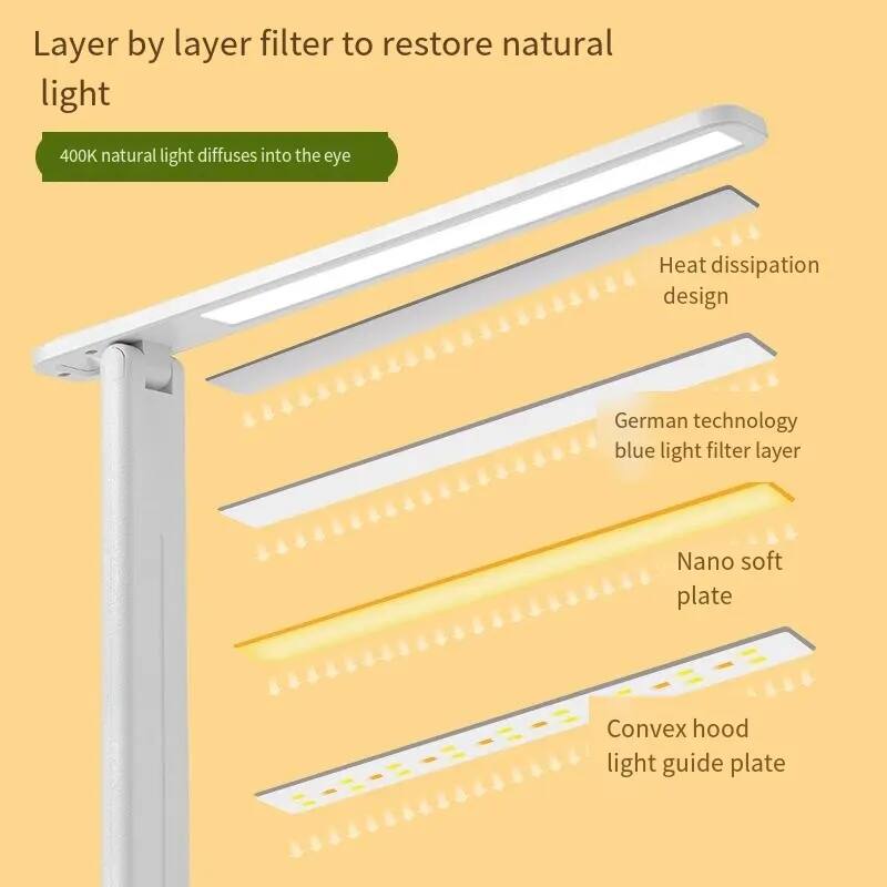 Layer by layer filter to restore natural light  
400K natural light diffuses into the eye  

- Heat dissipation design  
- German technology blue light filter layer  
- Nano soft plate  
- Convex hood light guide plate