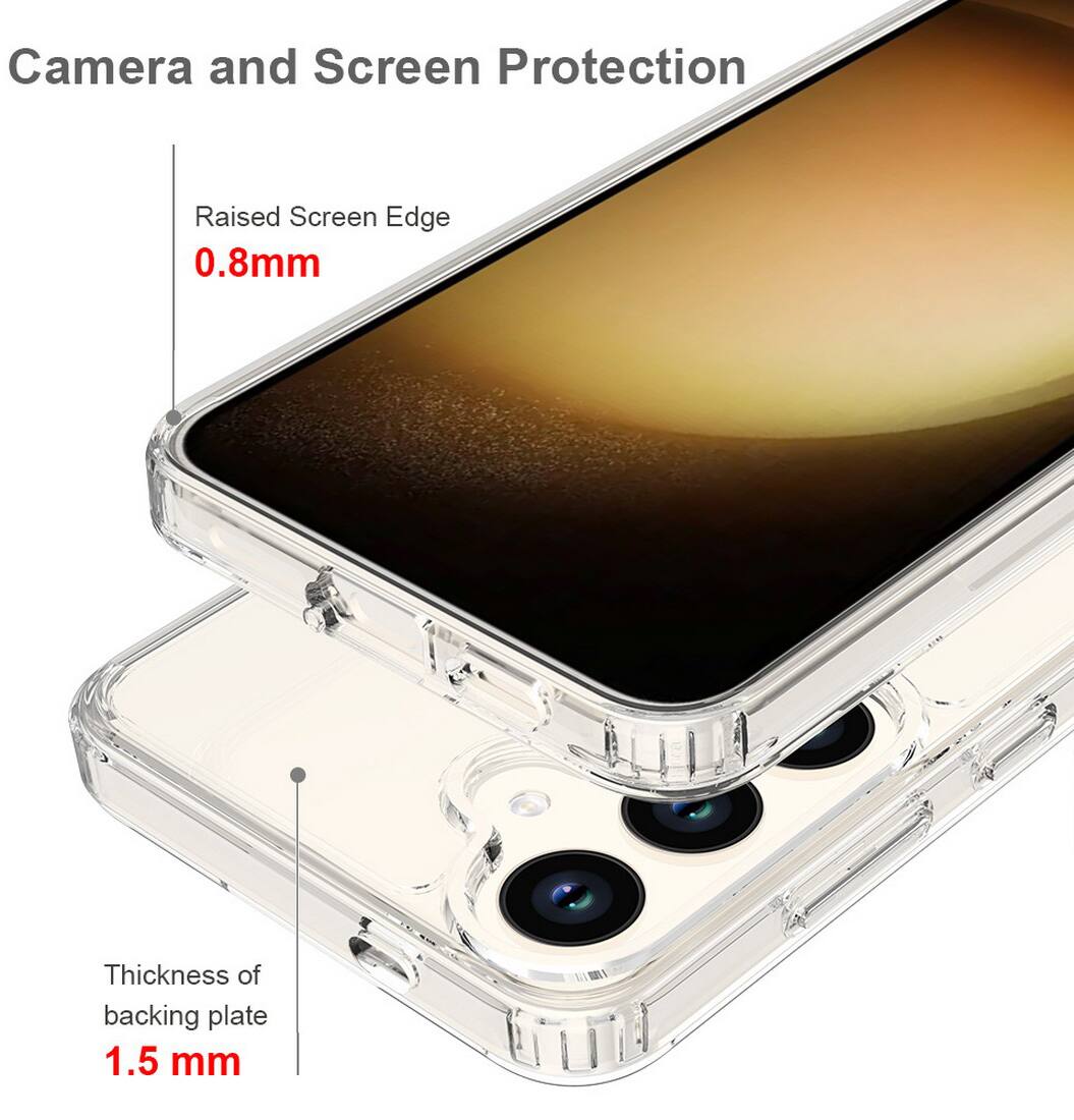 Camera and Screen Protection

Raised Screen Edge 0.8mm

Thickness of backing plate 1.5 mm