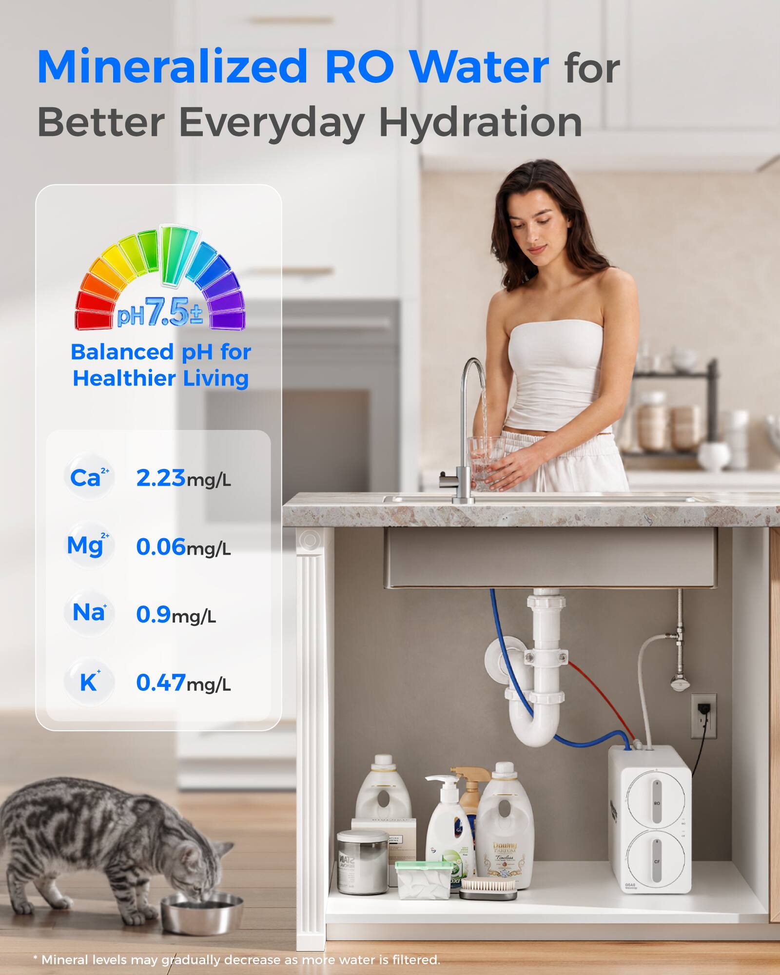 Mineralized RO Water for Better Everyday Hydration

PH7.5 Balanced pH for Healthier Living

Ca+ 2.23mg/L
Mg* 0.06mg/L
Na 0.9mg/L
K 0.47mg/L

* Mineral levels may gradually decrease as more water is filtered.