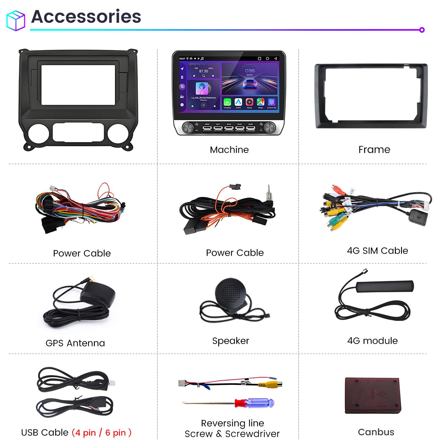 Accessories

- Machine
- Frame
- Power Cable
- Power Cable
- 4G SIM Cable
- GPS Antenna
- Speaker
- 4G module
- USB Cable (4 pin / 6 pin)
- Reversing line
- Screw & Screwdriver
- Canbus