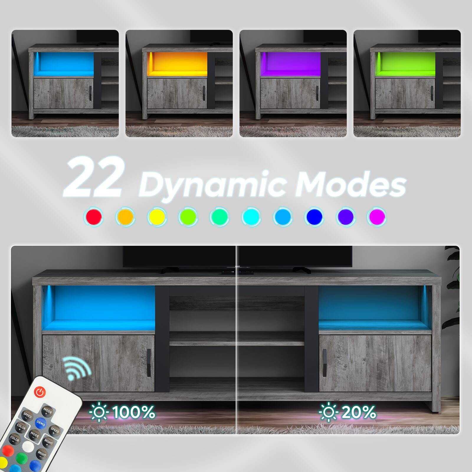 22 Dynamic Modes - SPm2 COLIC cm AP ne ALEE -oa MS 100% 20%