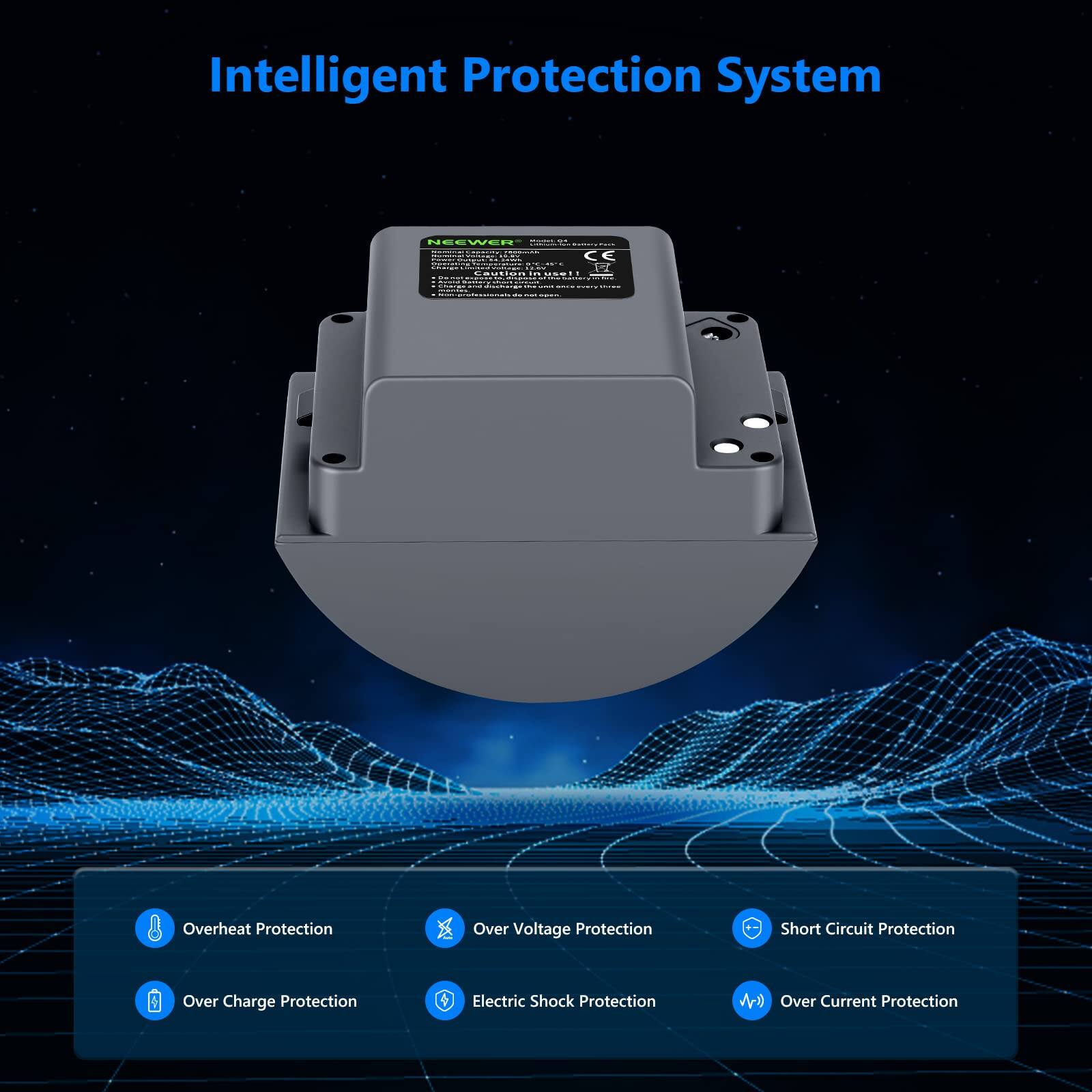 Intelligent Protection System

NEEWER - CC 1

- Overheat Protection
- Over Voltage Protection
- Short Circuit Protection
- Over Charge Protection
- Electric Shock Protection
- Over Current Protection