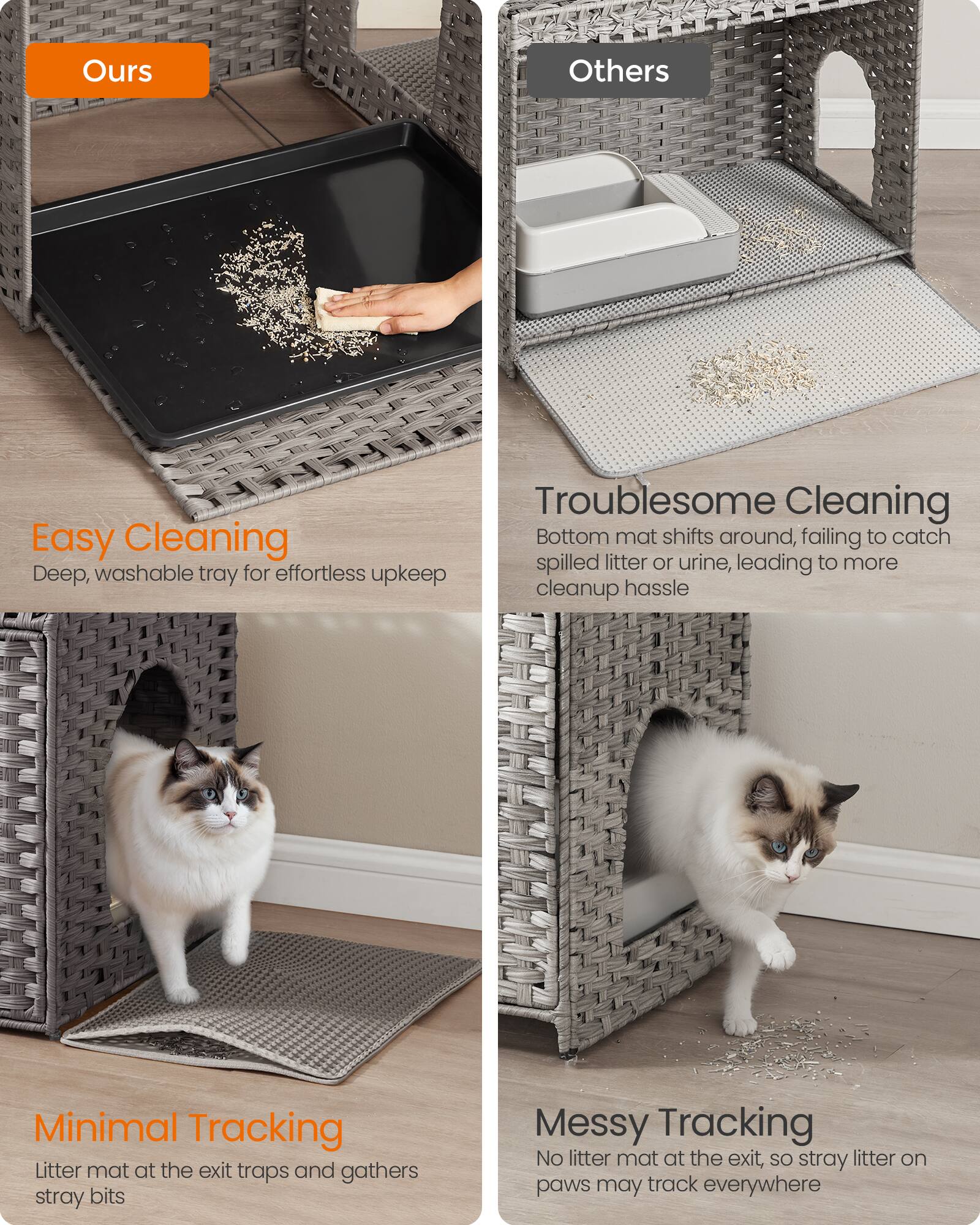 Ours

Others

Easy Cleaning
Deep, washable tray for effortless upkeep

Troublesome Cleaning
Bottom mat shifts around, failing to catch spilled litter or urine, leading to more cleanup hassle

Minimal Tracking
Litter mat at the exit traps and gathers stray bits

Messy Tracking
No litter mat at the exit, so stray litter on paws may track everywhere