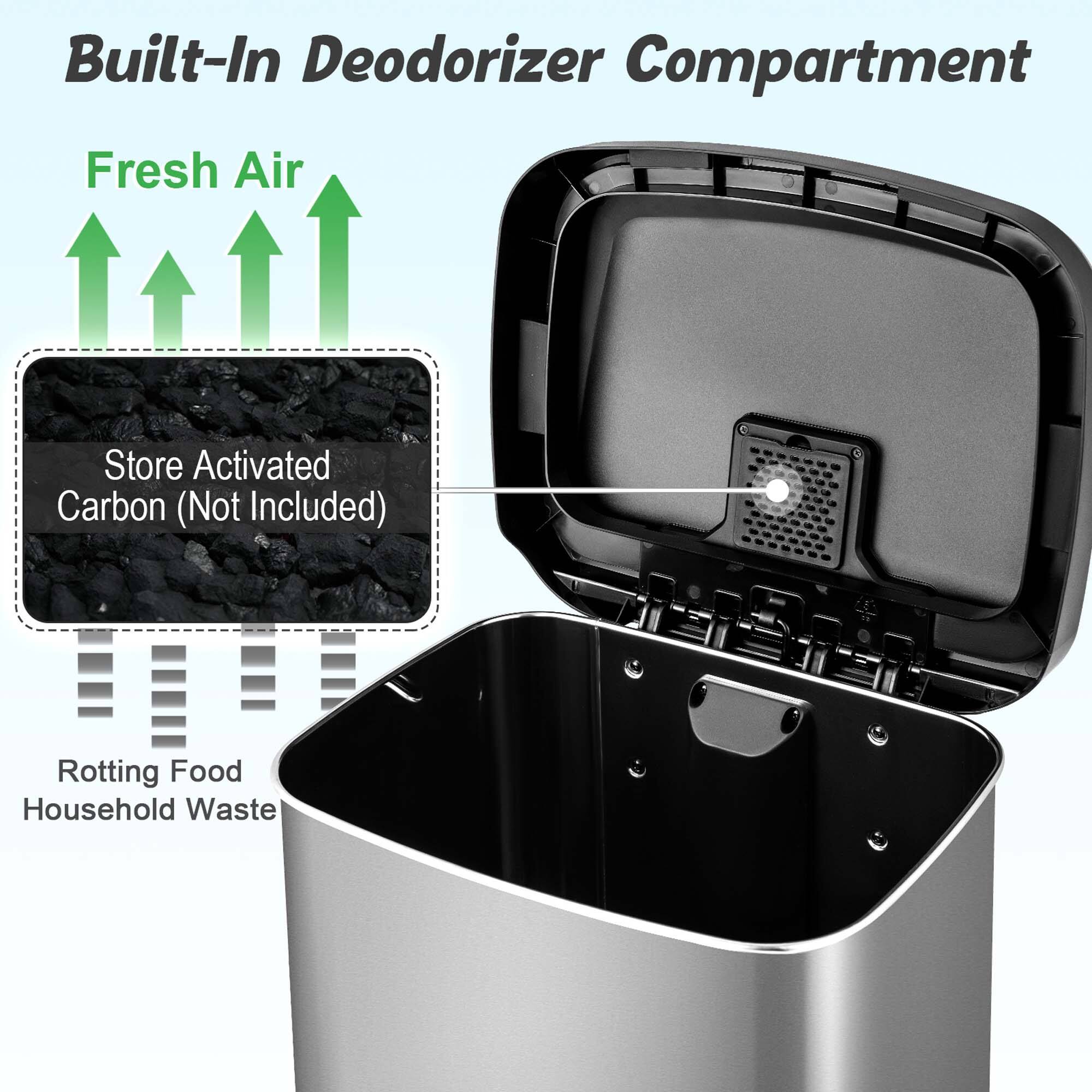 Built-In Deodorizer Compartment  
Fresh Air  
Store Activated Carbon (Not Included)  
Rotting Food Household Waste