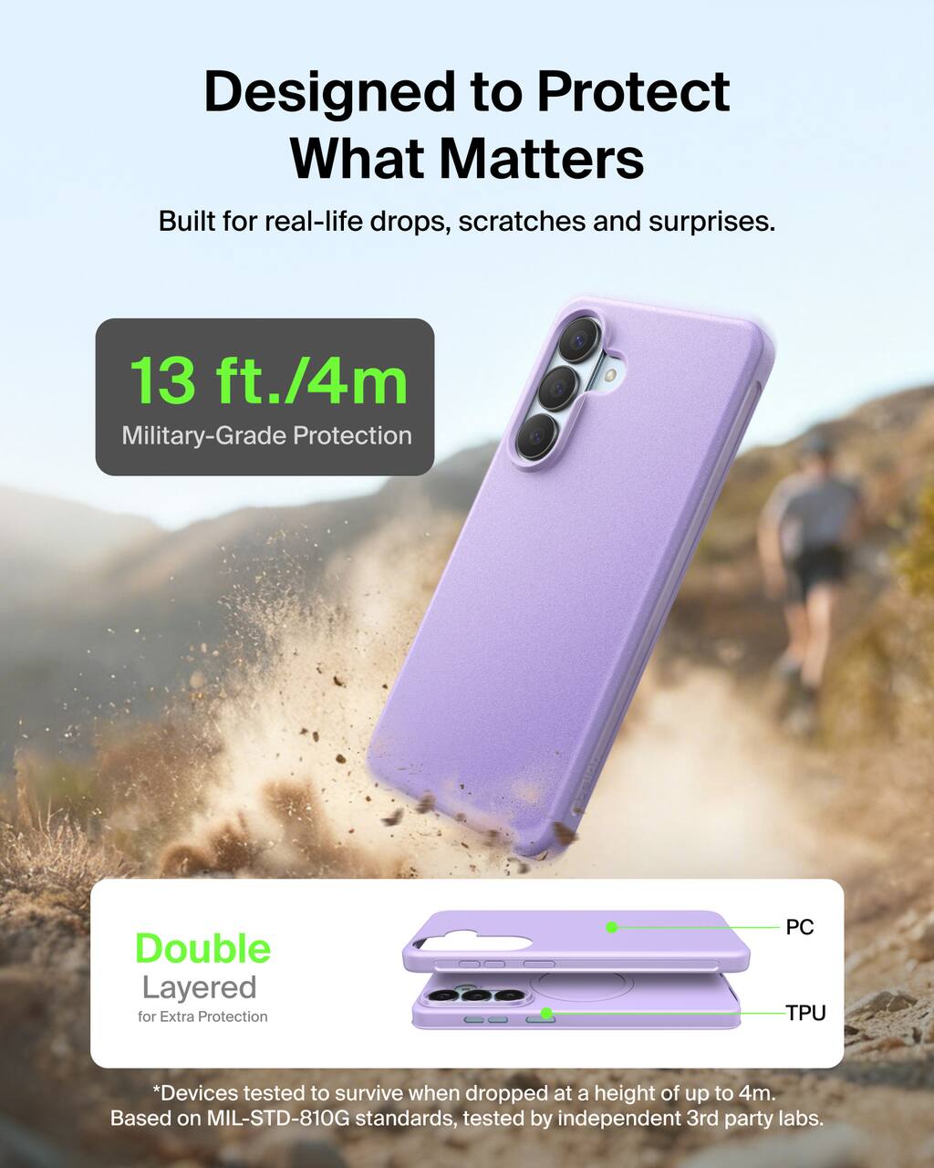 Designed to Protect What Matters  
Built for real-life drops, scratches and surprises.  

13 ft./4m Military-Grade Protection  

Double Layered for Extra Protection  

*Devices tested to survive when dropped at a height of up to 4m.  
Based on MIL-STD-810G standards, tested by independent 3rd party labs.  

PC TPU