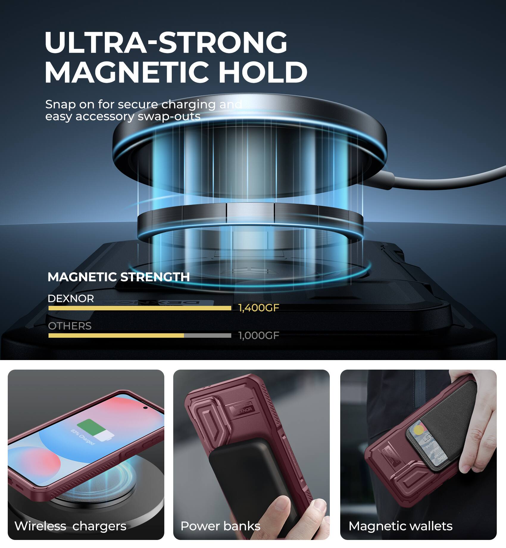 ULTRA-STRONG MAGNETIC HOLD
Snap on for secure charging and easy accessory swap-outs
MAGNETIC STRENGTH
DEXNOR 1,400GF
OTHERS 1,000GF
Wireless chargers
Power banks
Magnetic wallets