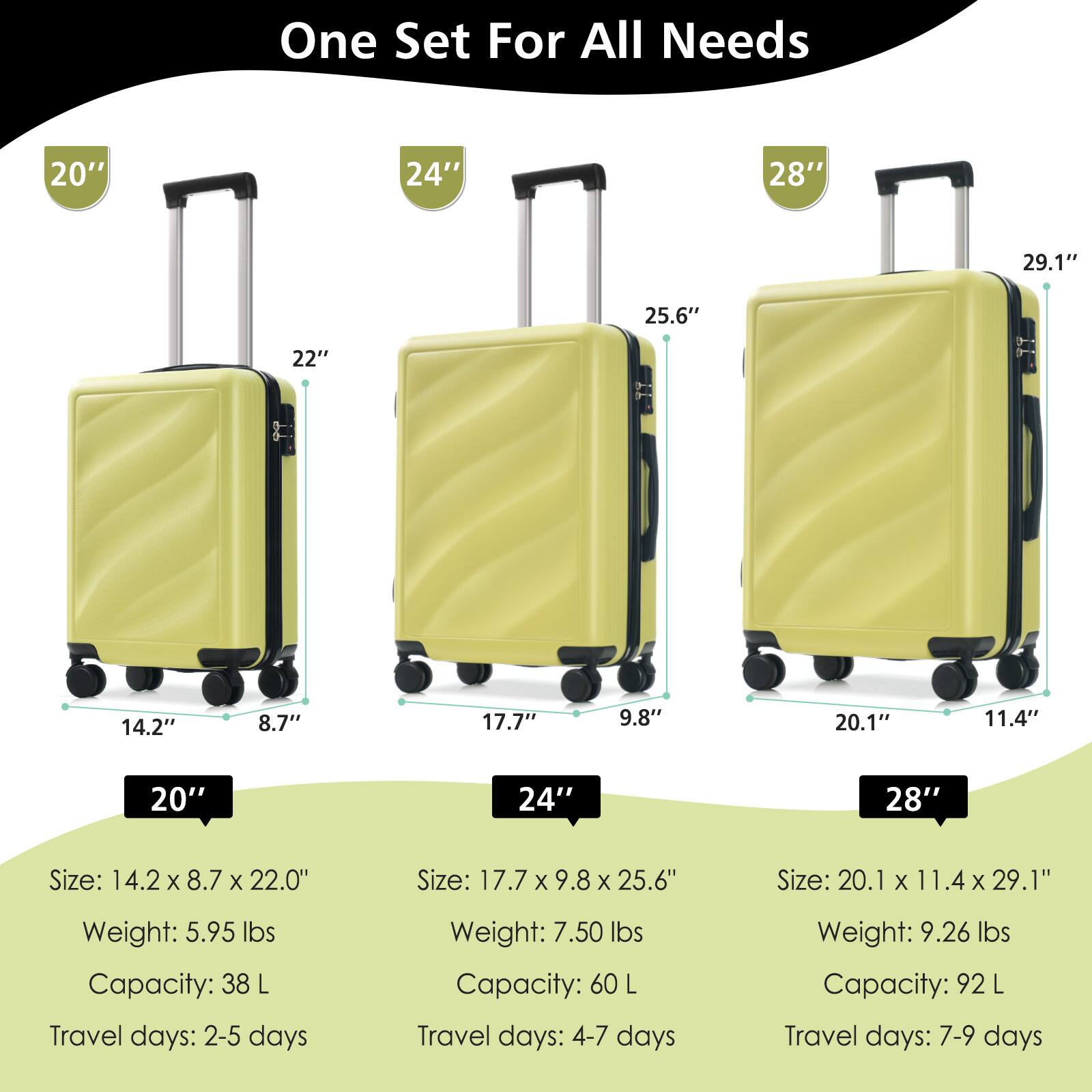 One Set For All Needs

20"  
Size: 14.2" x 8.7" x 22.0"  
Weight: 5.95 lbs  
Capacity: 38 L  
Travel days: 2-5 days  

24"  
Size: 17.7" x 9.8" x 25.6"  
Weight: 7.50 lbs  
Capacity: 60 L  
Travel days: 4-7 days  

28"  
Size: 20.1" x 11.4" x 29.1"  
Weight: 9.26 lbs  
Capacity: 92 L  
Travel days: 7-9 days