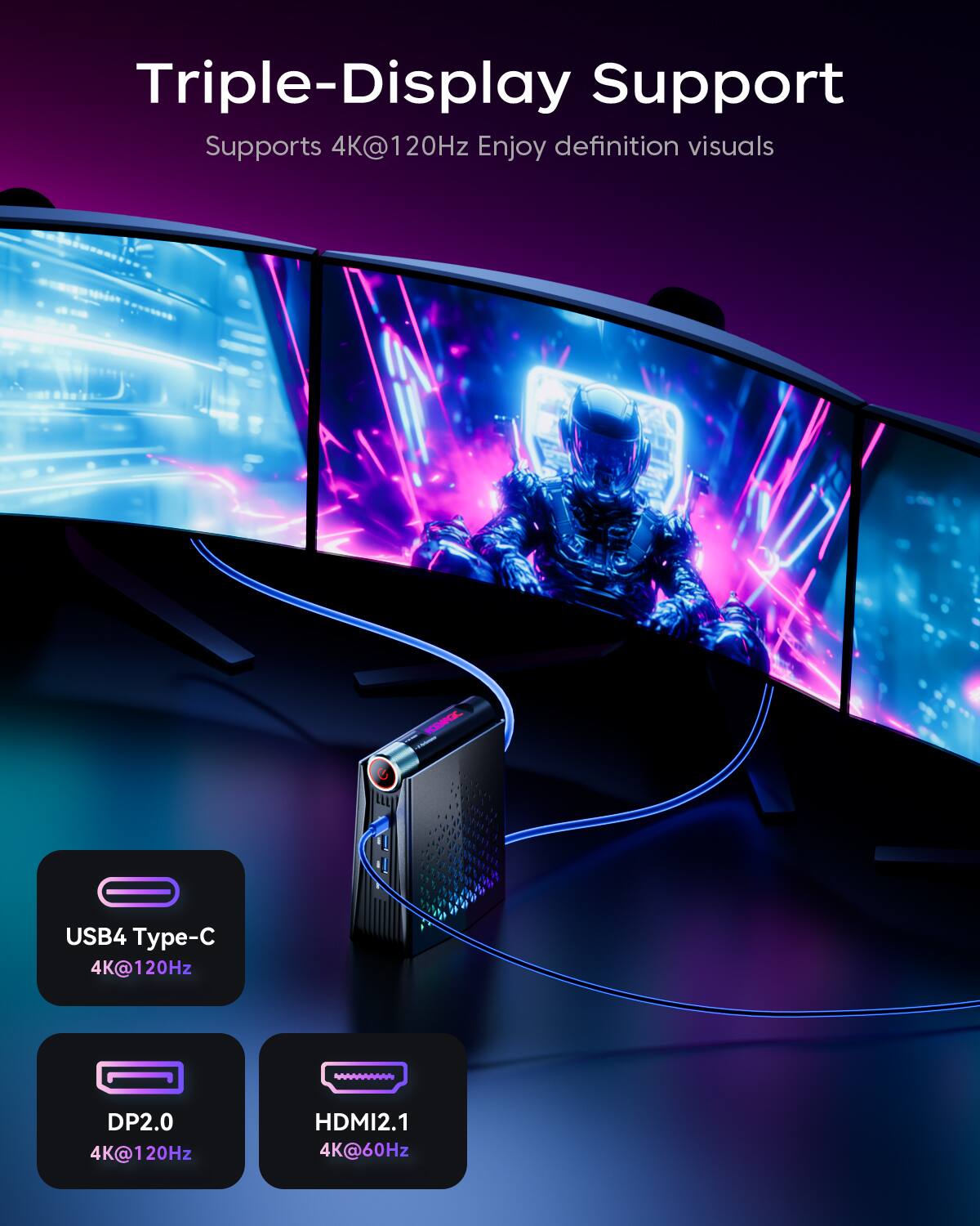 Triple-Display Support  
Supports 4K@120Hz  
Enjoy definition visuals  

SCECK USB4 Type-C  
4K@120Hz  
DP2.0  
4K@120Hz  
HDMI2.1  
4K@60Hz