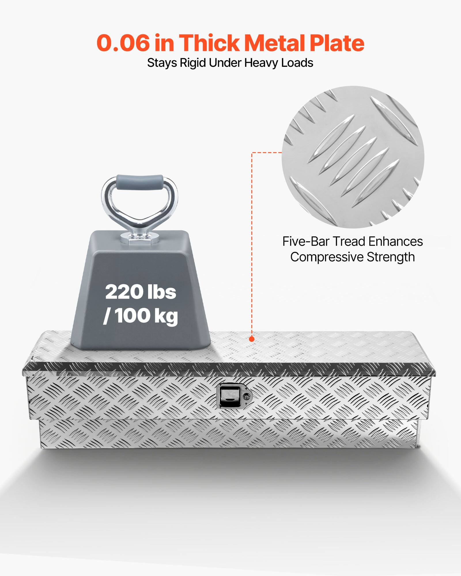 0.06 in Thick Metal Plate  
Stays Rigid Under Heavy Loads  

Five-Bar Tread Enhances Compressive Strength  

220 lbs / 100 kg