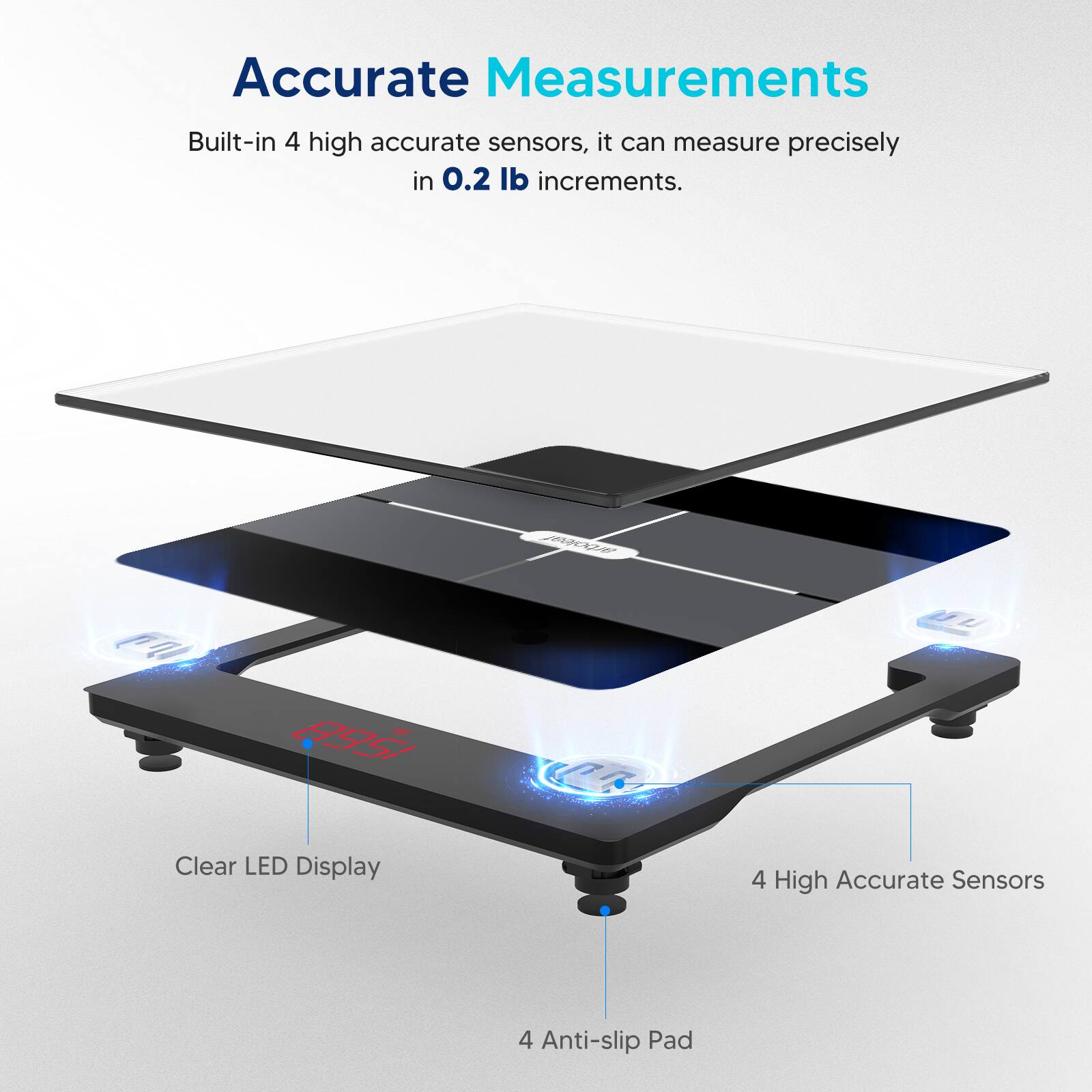 Accurate Measurements Built-in 4 high accurate sensors, it can measure precisely in 0.2 lb increments. Clear LED Display 4 High Accurate Sensors 4 Anti-slip Pad