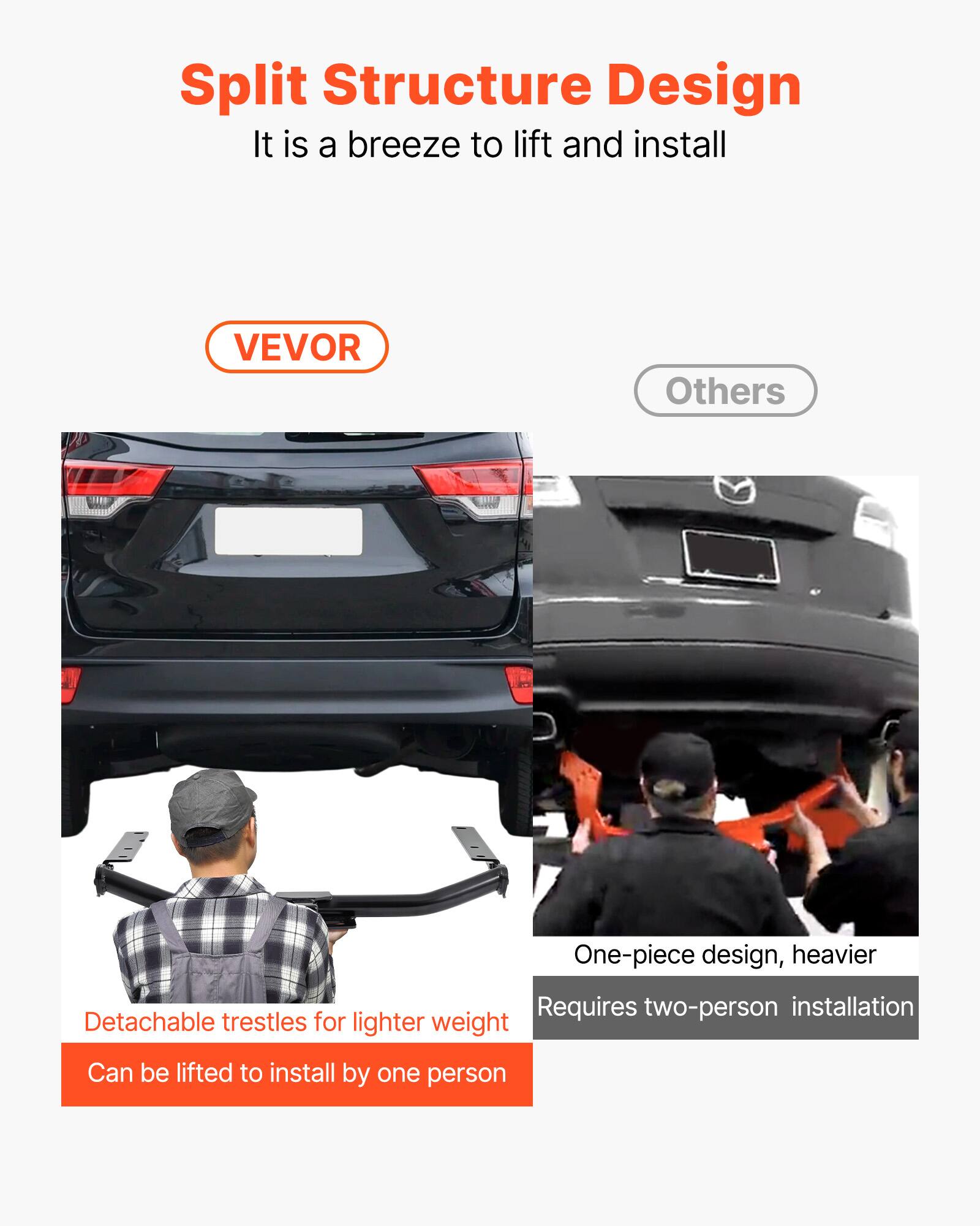 Split Structure Design  
It is a breeze to lift and install  

VEVOR  
- Detachable trestles for lighter weight  
- Can be lifted to install by one person  

Others  
- One-piece design, heavier  
- Requires two-person installation