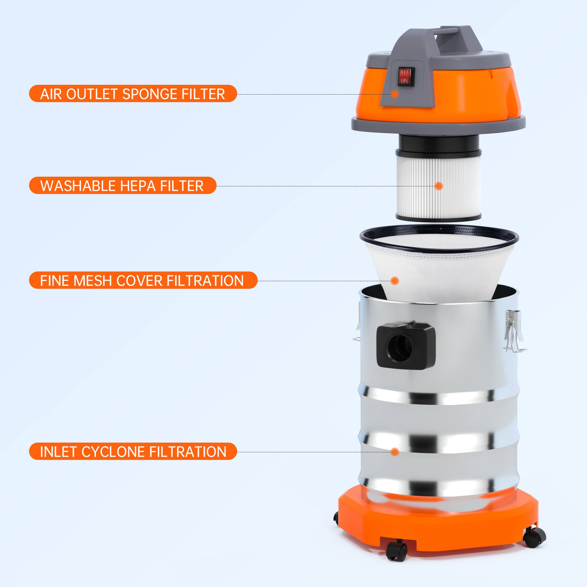 - Air Outlet Sponge Filter
- Washable HEPA Filter
- Fine Mesh Cover Filtration
- Inlet Cyclone Filtration