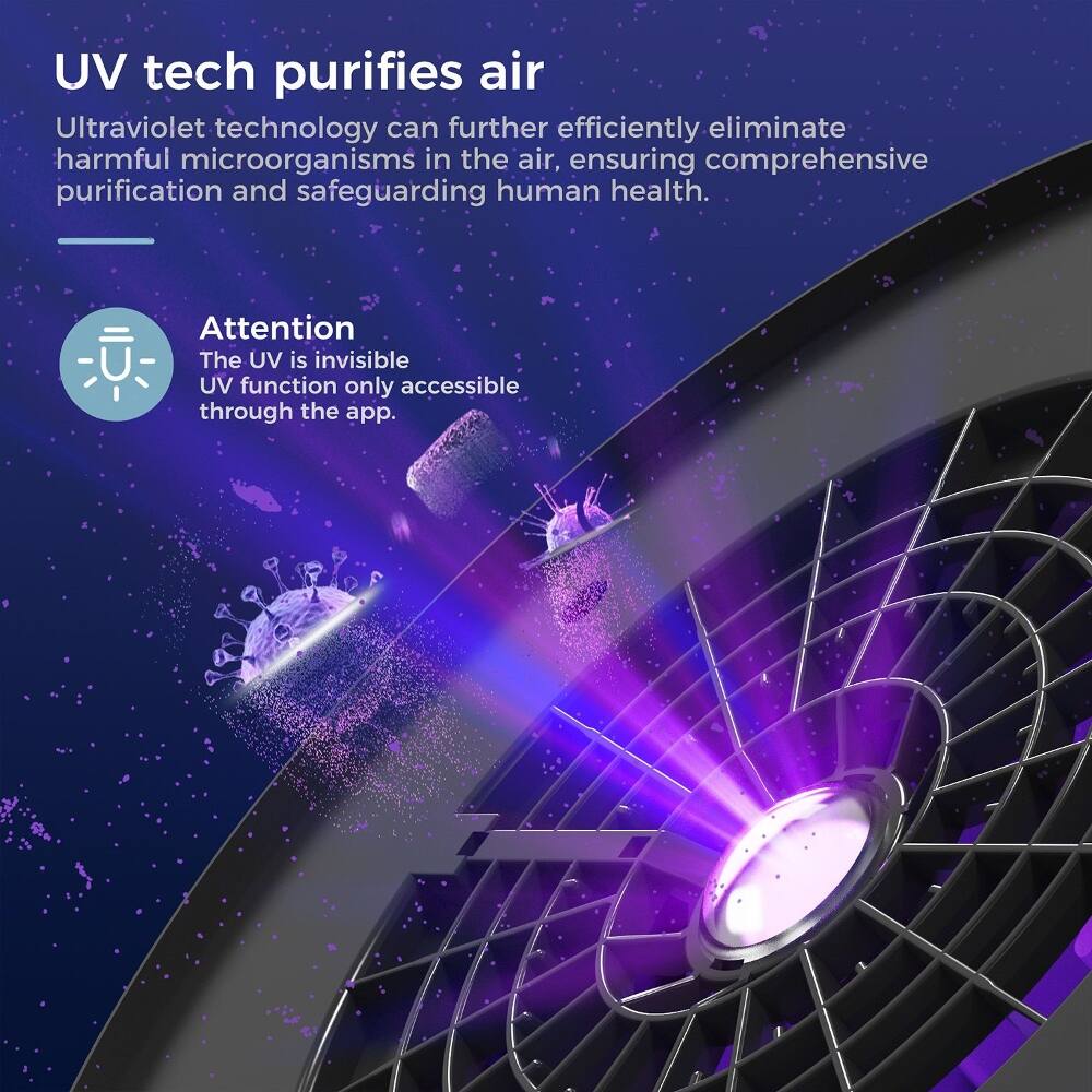 UV tech purifies air  
Ultraviolet technology can further efficiently eliminate harmful microorganisms in the air, ensuring comprehensive purification and safeguarding human health.  

Attention  
The UV is invisible UV function only accessible through the app.