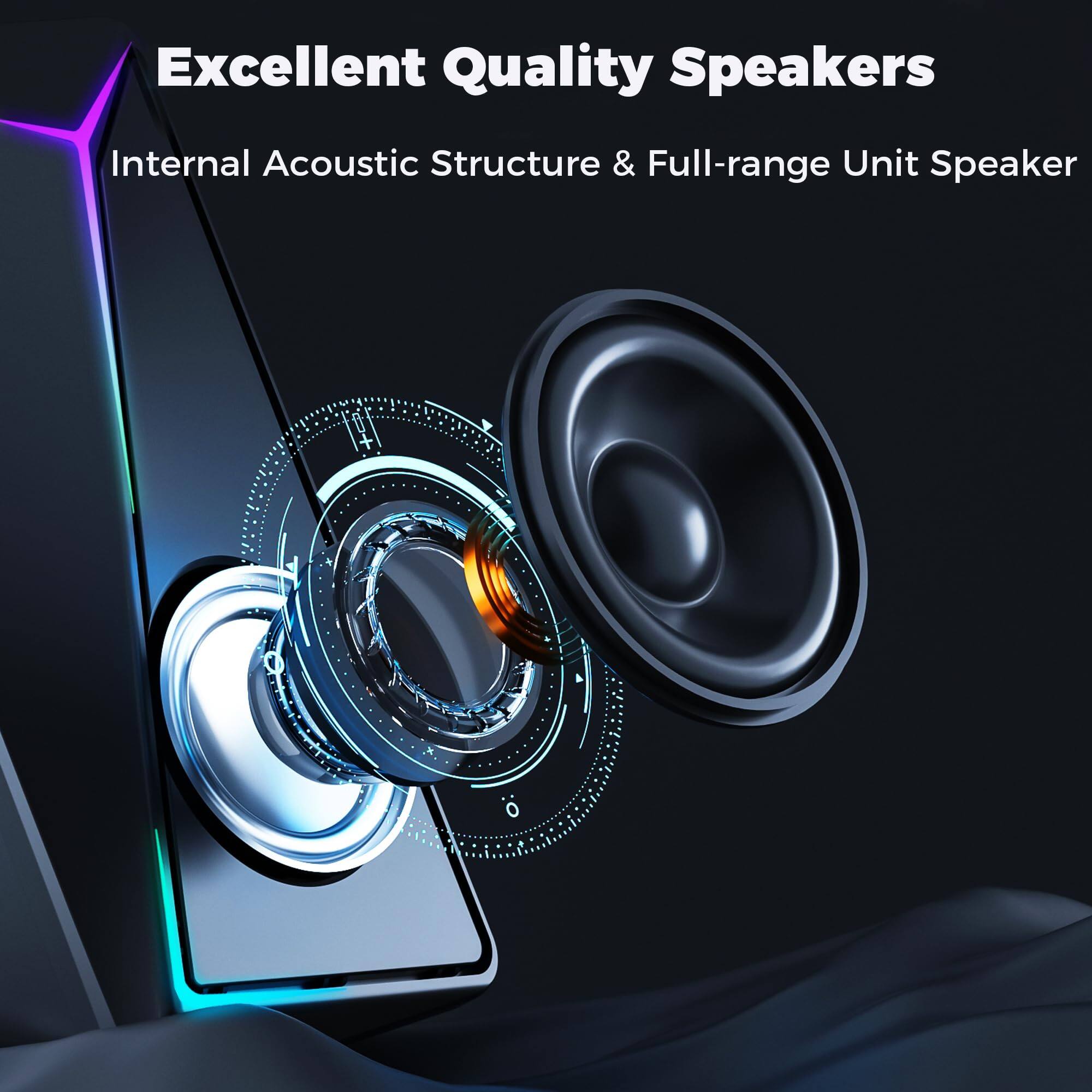 Excellent Quality Speakers  
Internal Acoustic Structure & Full-range Unit Speaker