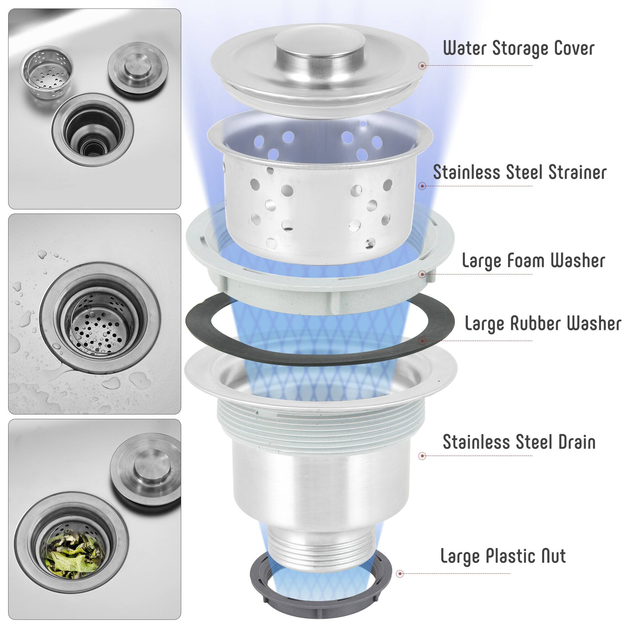 - Water Storage Cover
- Stainless Steel Strainer
- Large Foam Washer
- Large Rubber Washer
- Stainless Steel Drain
- Large Plastic Nut