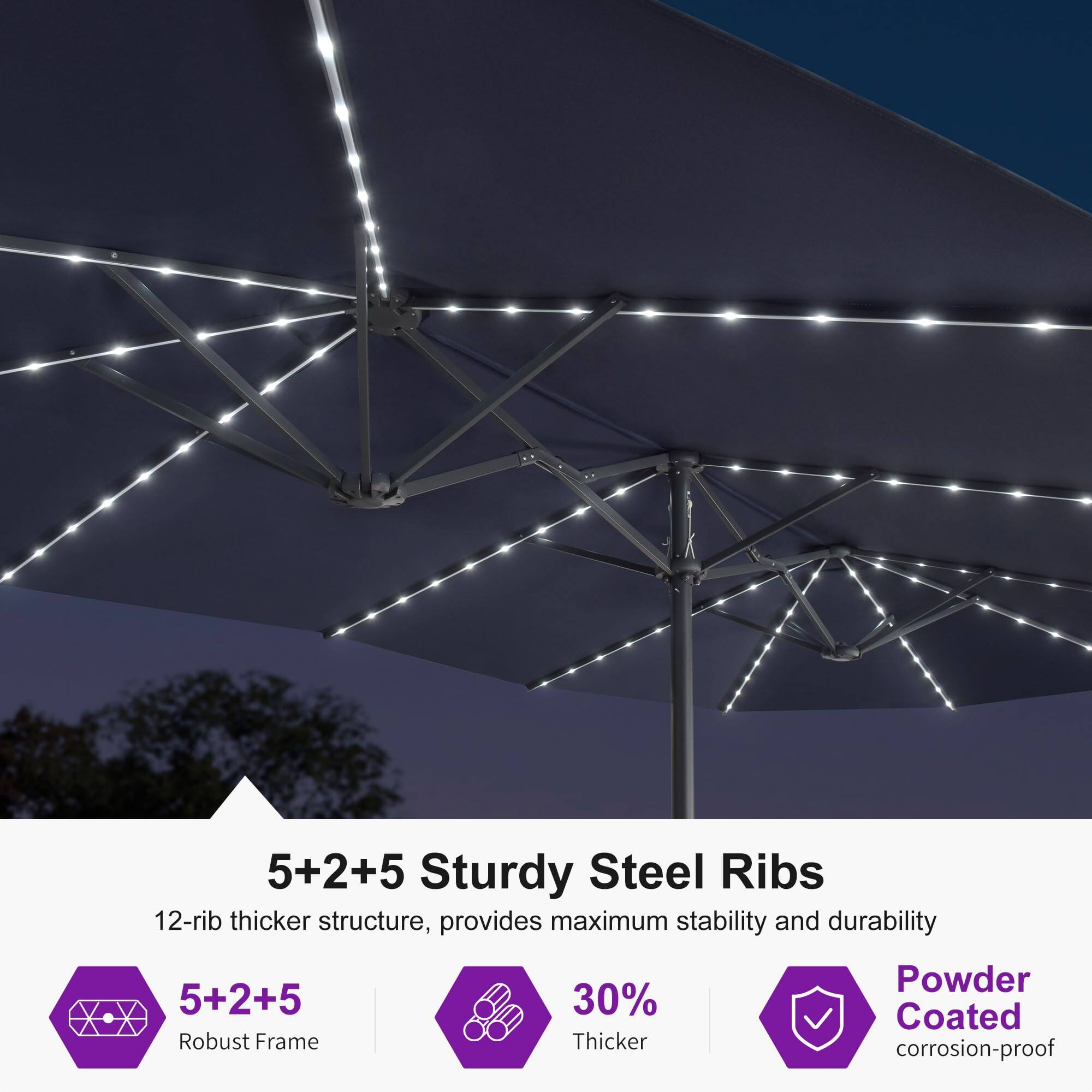 5+2+5 Sturdy Steel Ribs  
12-rib thicker structure, provides maximum stability and durability  

5+2+5  
Robust Frame  

30% Thicker  

Powder Coated  
corrosion-proof