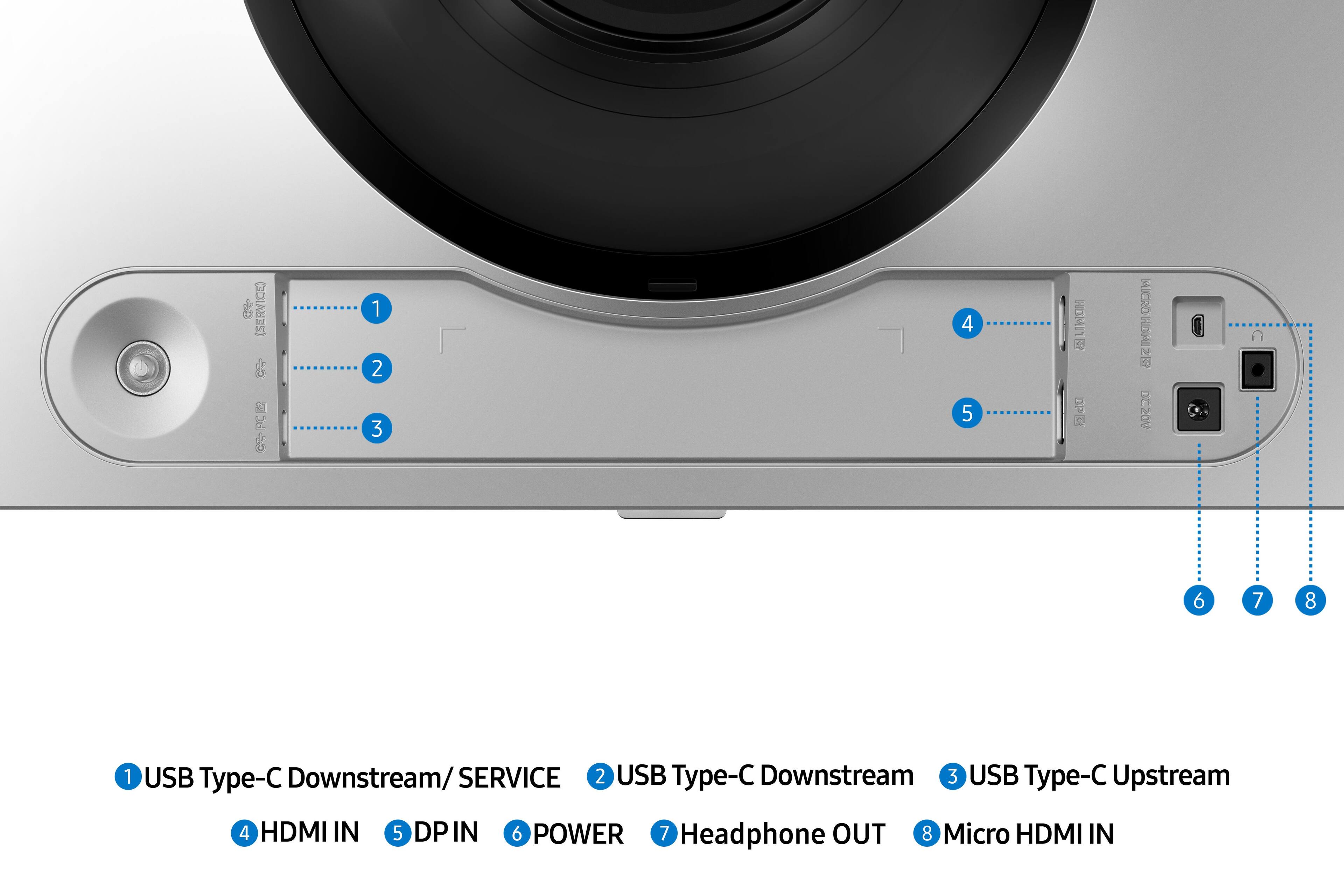 & (SERVICE) & 20:49 &

1 2 3
4 5
HDWISH BRID
MICRO DC20V
6
7
8

1 USB Type-C Downstream/ SERVICE
2 USB Type-C Downstream
3 USB Type-C Upstream
4 HDMI IN
5 DP IN
6 POWER
7 Headphone OUT
8 Micro HDMI IN