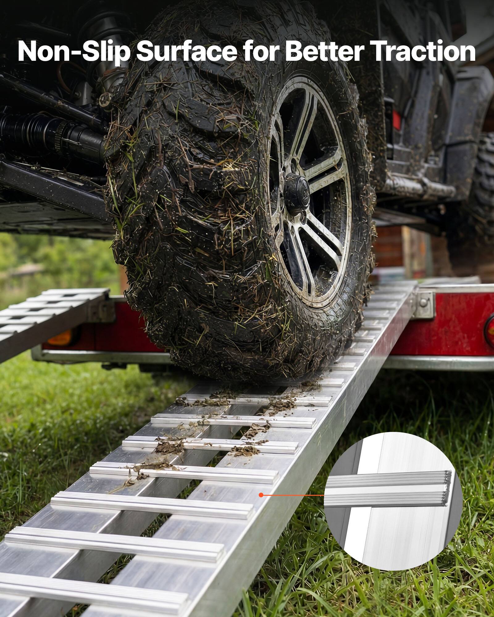 Non-Slip Surface for Better Traction