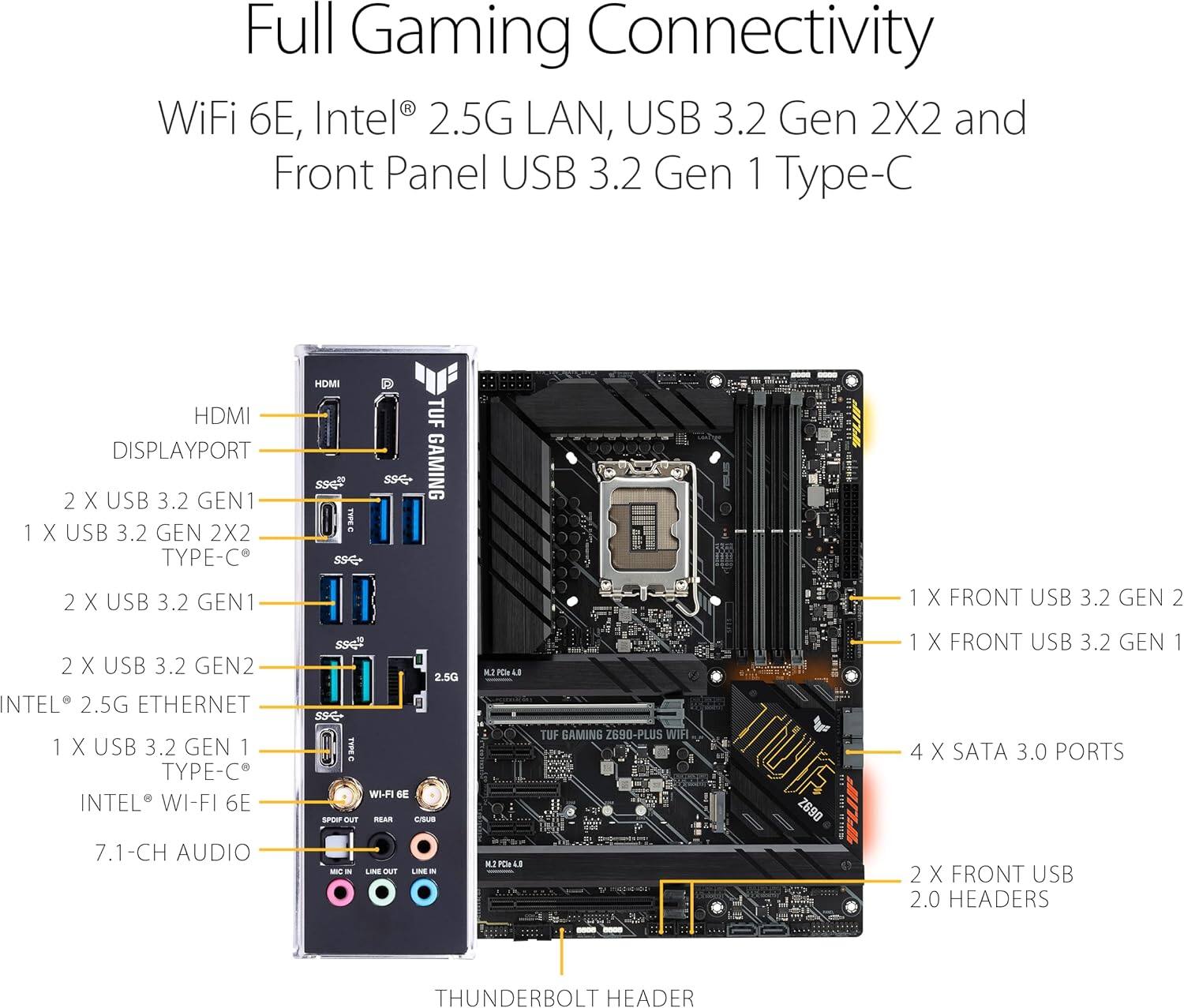 Full Gaming Connectivity  
WiFi 6E, Intel® 2.5G LAN, USB 3.2 Gen 2X2 and Front Panel USB 3.2 Gen 1 Type-C

- 2 x USB 3.2 Gen1
- 1 x USB 3.2 Gen 2X2 Type-C
- 2 x USB 3.2 Gen1
- 1 x Front USB 3.2 Gen 2
- 2 x USB 3.2 Gen2
- Intel® 2.5G Ethernet
- 1 x USB 3.2 Gen 1 Type-C
- Intel® Wi-Fi 6E
- 7.1-CH Audio
- 2.5G Wi-Fi

- 1 x Front USB 3.2 Gen 2
- 1 x Front USB 3.2 Gen 1
- 4 x SATA 3.0 Ports
- 2 x Front USB 2.0 Headers
- Thunderbolt Header