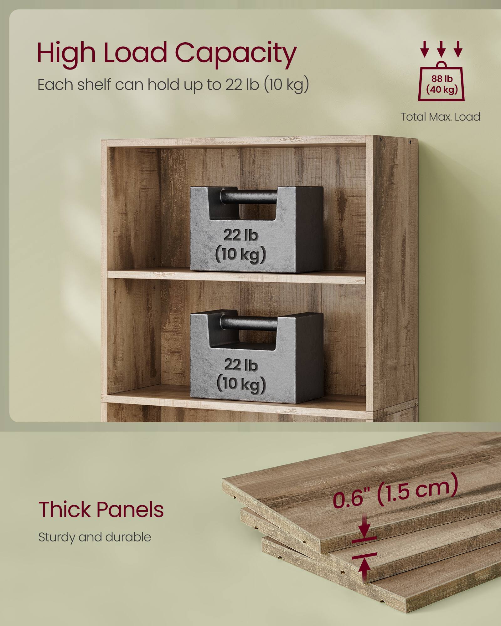 High Load Capacity  
Each shelf can hold up to 22 lb (10 kg)  
Total Max. Load 88 lb (40 kg)  

Thick Panels  
Sturdy and durable  
0.6" (1.5 cm)