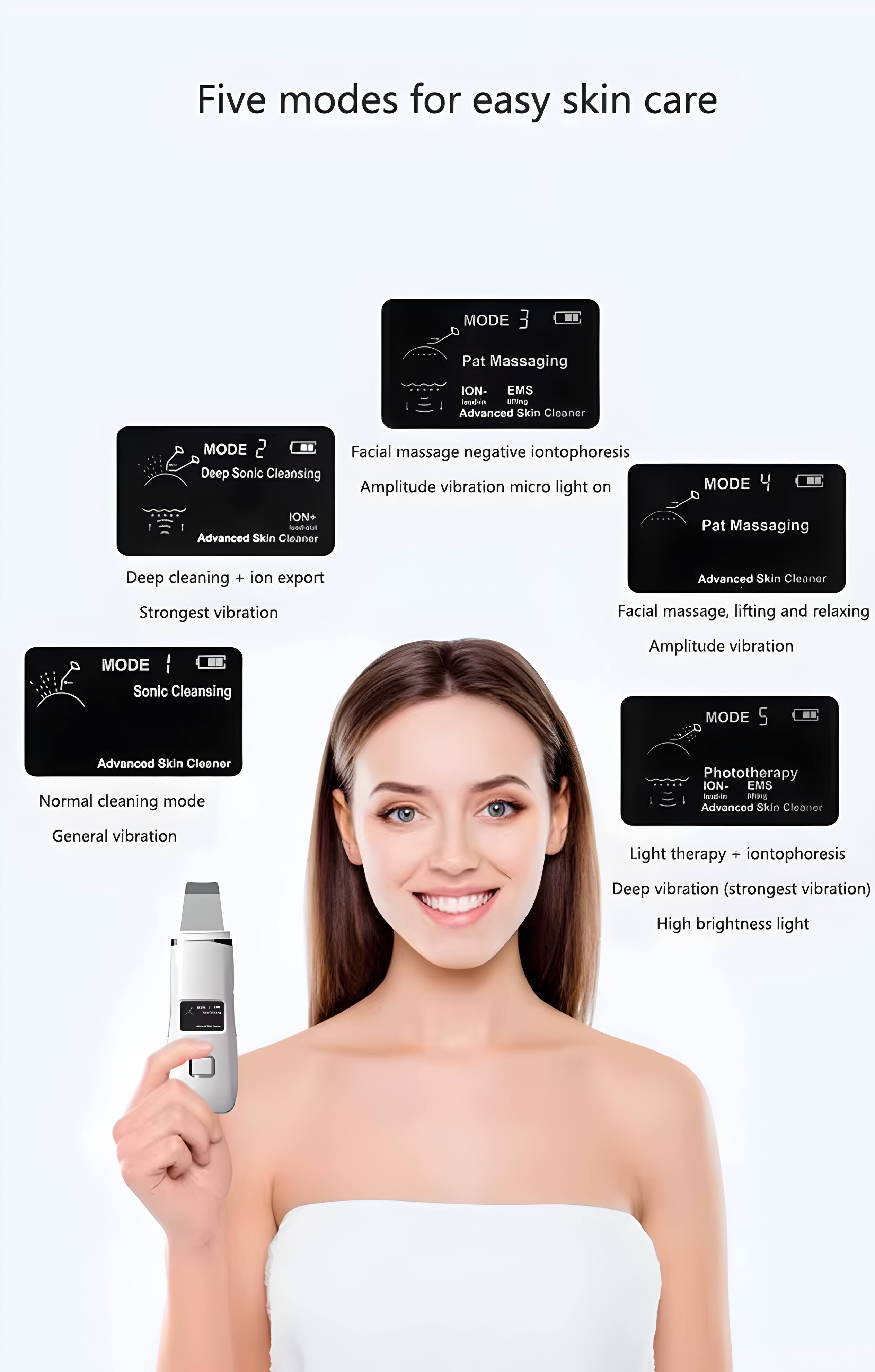 Five modes for easy skin care

MODE 1
Sonic Cleansing
Advanced Skin Cleaner
Normal cleaning mode
General vibration

MODE 2
Deep Sonic Cleansing
Advanced Skin Cleaner
Deep cleaning + ion export
Strongest vibration

MODE 3
Pat Massaging
ION- EMS
Advanced Skin Cleaner
Facial massage negative iontophoresis
Amplitude vibration micro light on

MODE 4
Pat Massaging
Advanced Skin Cleaner
Facial massage, lifting and relaxing
Amplitude vibration

MODE 5
Phototherapy
ION- EMS
Advanced Skin Cleaner
Light therapy + iontophoresis
Deep vibration (strongest vibration)
High brightness light
