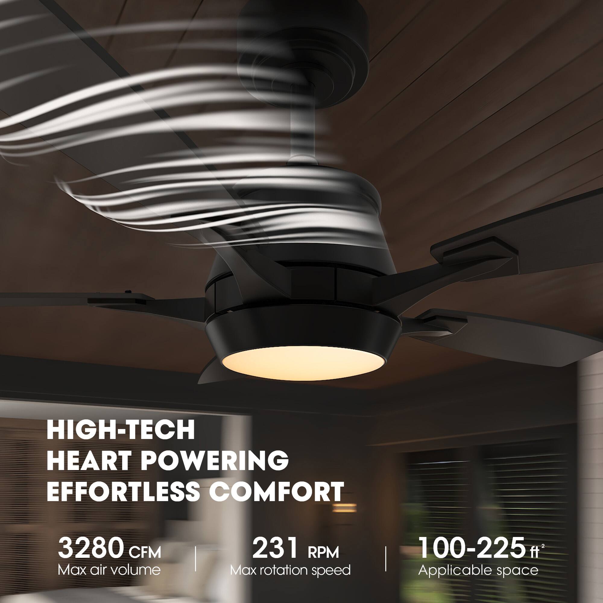 HIGH-TECH HEART POWERING EFFORTLESS COMFORT

3280 CFM  
Max air volume

231 RPM  
Max rotation speed

100-225 ft²  
Applicable space